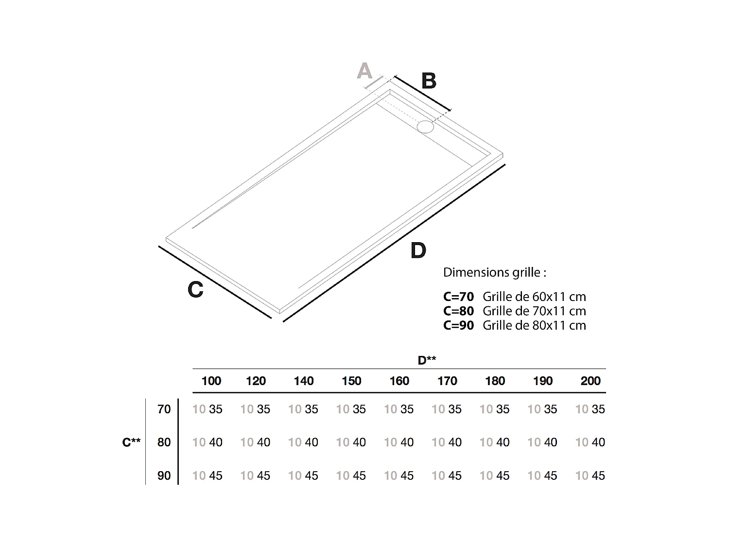 Plato de ducha resina QUORE BLANCO  80x140cm