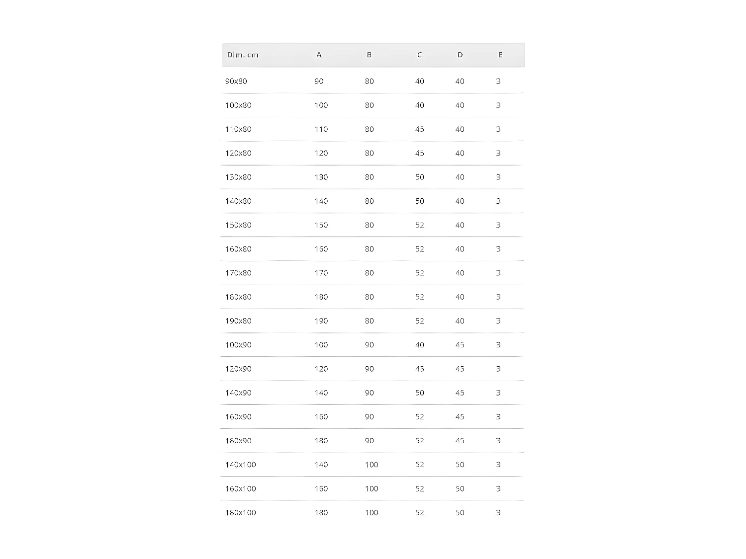 Receveur de douche 100 x 140 cm extra plat LOGIC surface ardoisée rectangulaire blanc