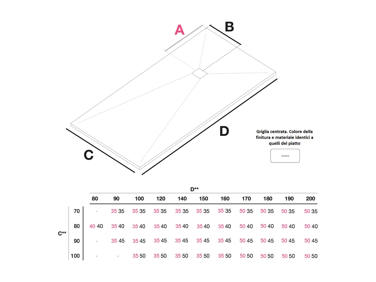 Piatto doccia ultrasottile 90 x 90 cm FUSENCE in resina finitura ardesia antracite