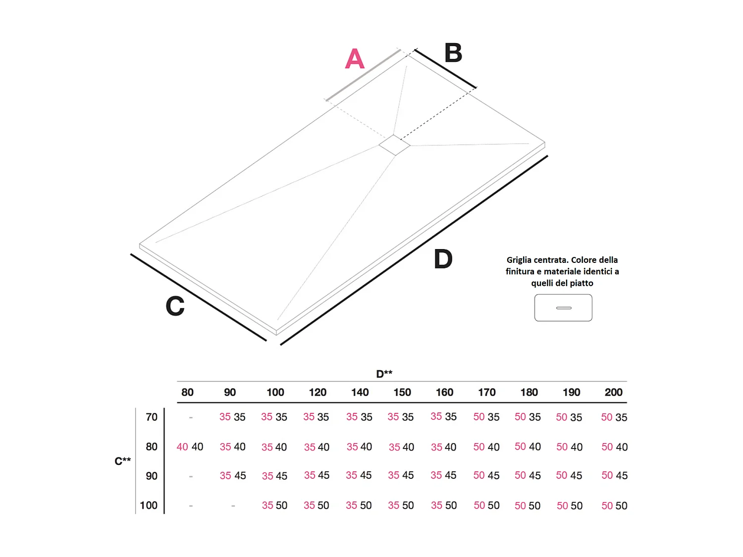 Piatto doccia ultrasottile 90 x 90 cm FUSENCE in resina finitura ardesia antracite