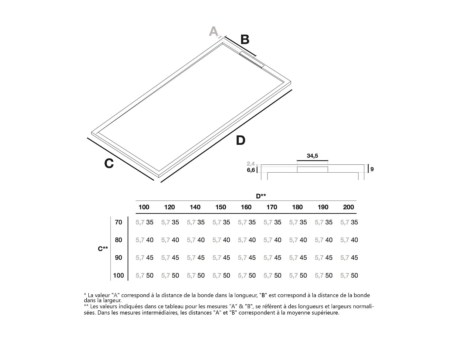 Receveur de douche 70 x 100 cm extra plat COVER en résine surface ardoisée blanc