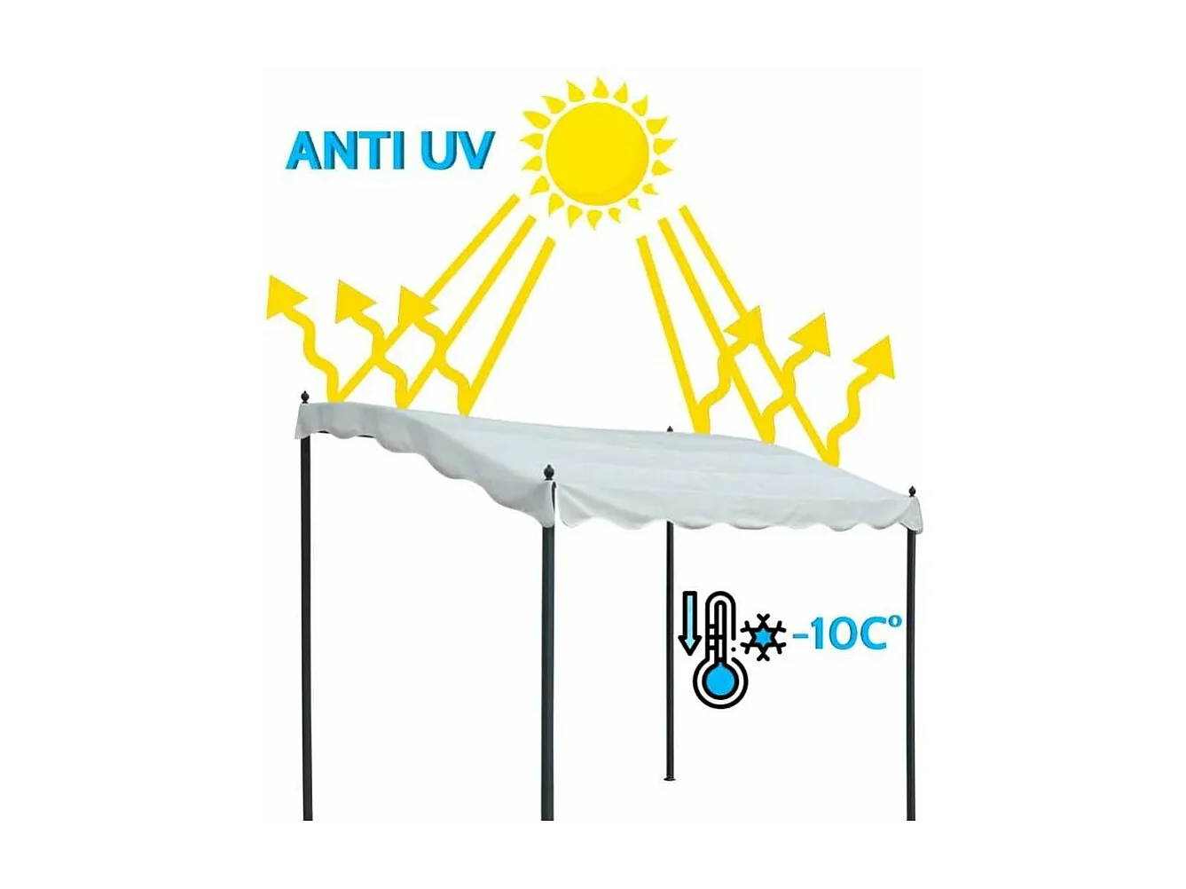 Cenador De Acero Para Exteriores 3x2 Metros Bar Hotel Pergola - Blanco