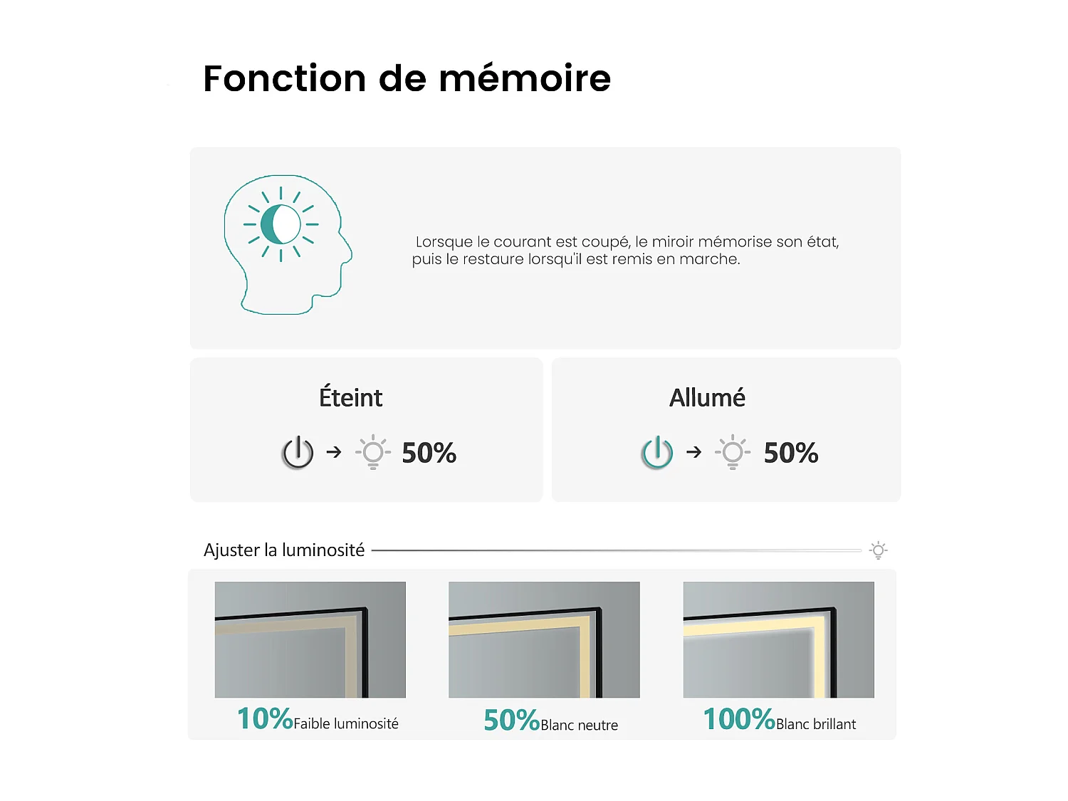 EMKE Miroir lumineux salle de bain 100x70cm, Cadre noir, Miroir LED avec Interrupteur Tactile, Anti-buée, Horloge et Température, Lumière Neutre