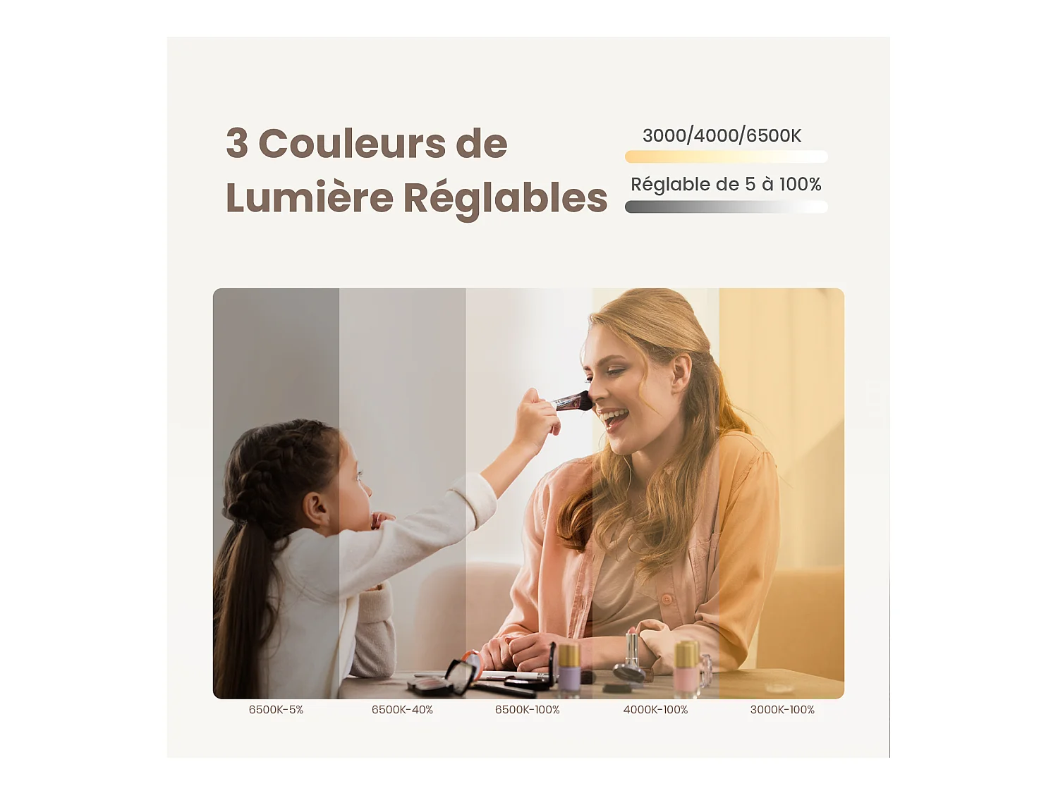 EMKE Badkamerspiegel met LED Verlichting, 70 x 50 cm, Asymmetrische Spiegel, Touch Schakelaar, 3 Kleurtemperaturen Instelbaar, Anti-condens