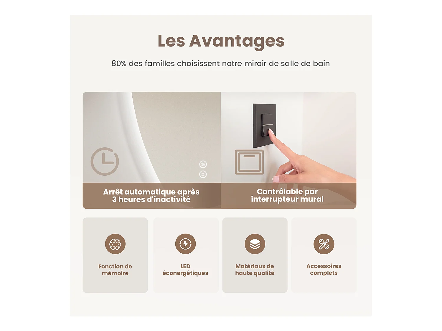 EMKE Badkamerspiegel met LED Verlichting, 70 x 50 cm, Asymmetrische Spiegel, Touch Schakelaar, 3 Kleurtemperaturen Instelbaar, Anti-condens