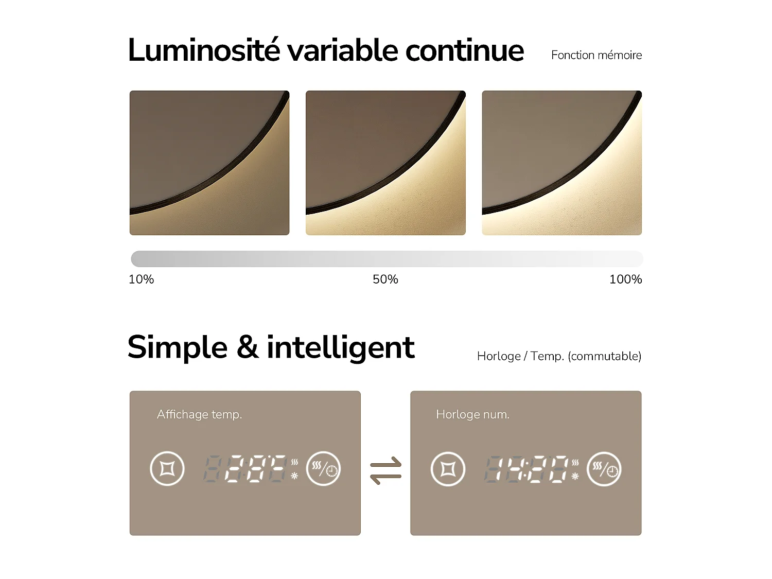 EMKE Miroir LED salle de bain rond 60 cm, Cadre Noir, Horloge et Temperature, Anti-buée, Interrupteur Tactile,  Lumière Neutre