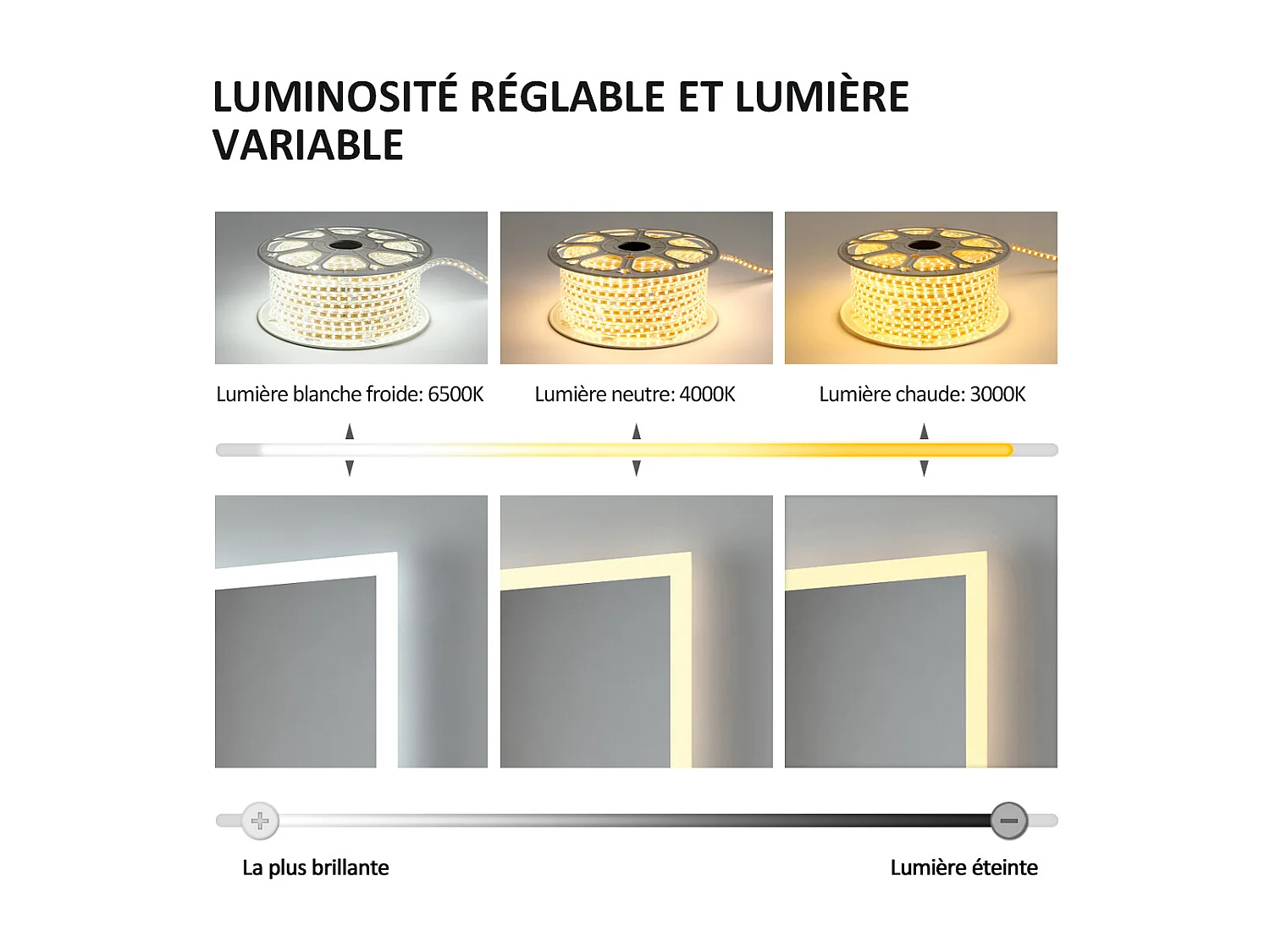EMKE Miroir lumineux salle de bain Rétro-éclairage 80x60cm, Miroir LED avec Interrupteur Tactile, Anti-buée, Lumière Blanche Froide/Chaude/Neutre