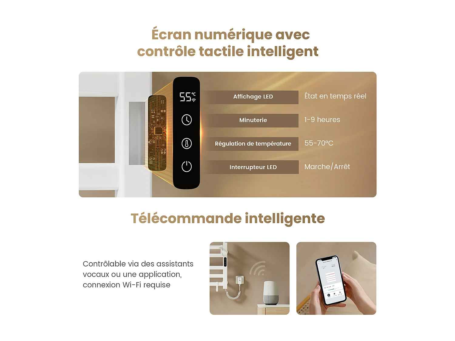 EMKE Chauffe-serviettes Électrique 50×50cm, Thermostat Intelligent WiFi, Radiateur de Salle de Bain Électrique, Chauffe-serviettes Électrique, Blanc