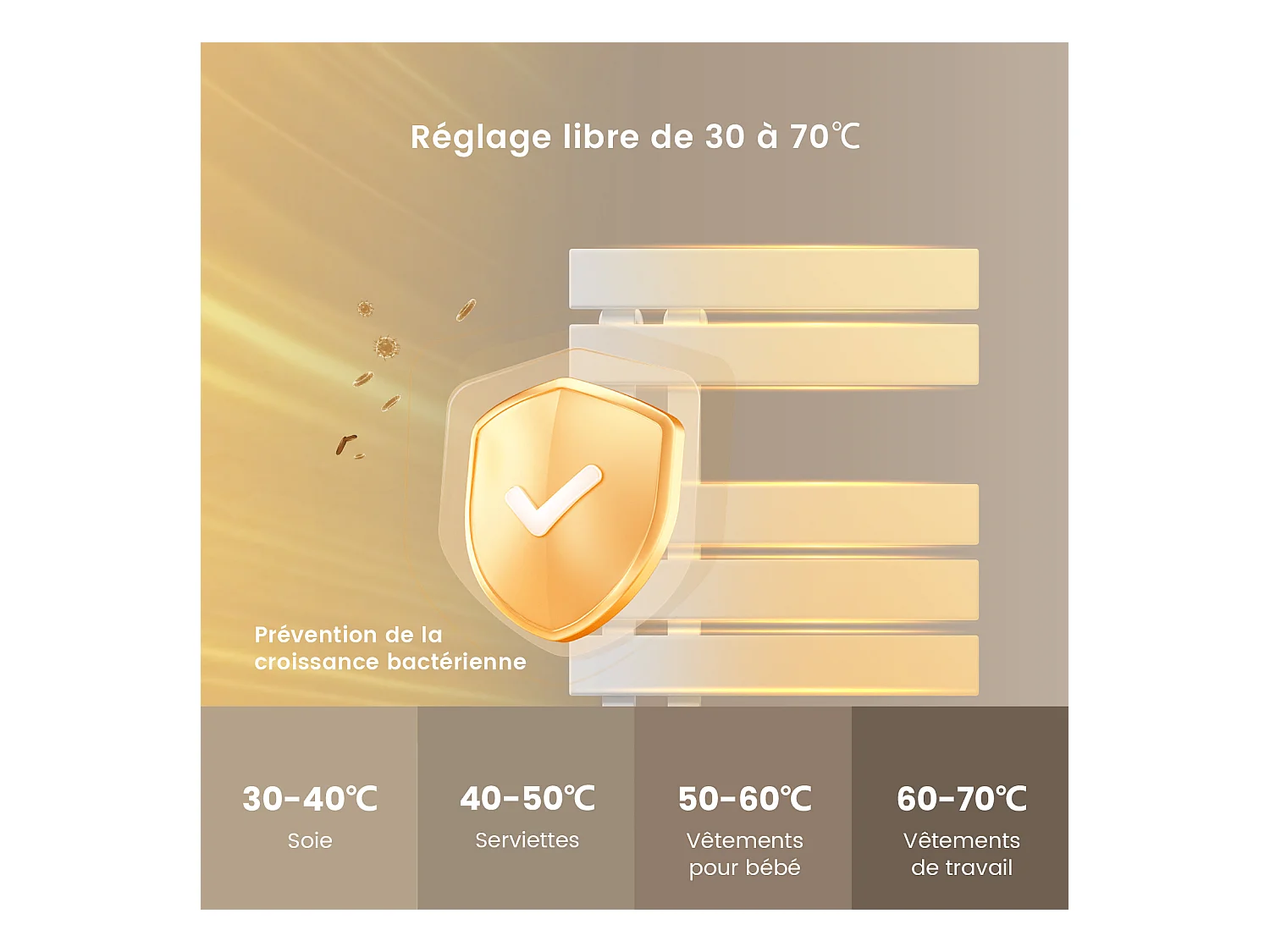 EMKE Elektrische Handdoekradiator 1000 x 500 mm, Wit 350W, Badkamer Wandmontage
