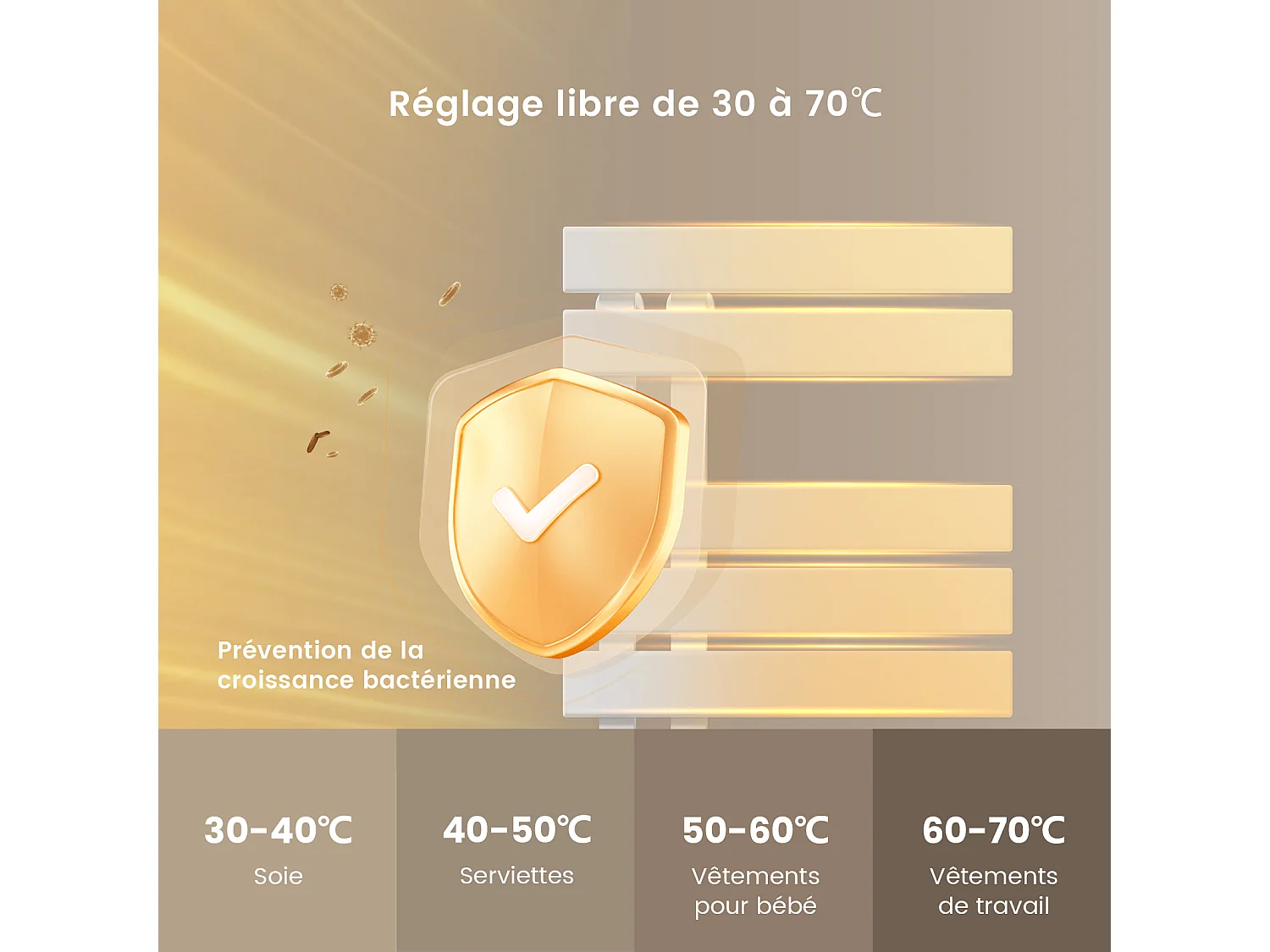 EMKE Sèche-serviettes Électrique Salle de Bain WiFi 1000x500 mm 320W, Blanc, Chauffe-serviettes Électrique