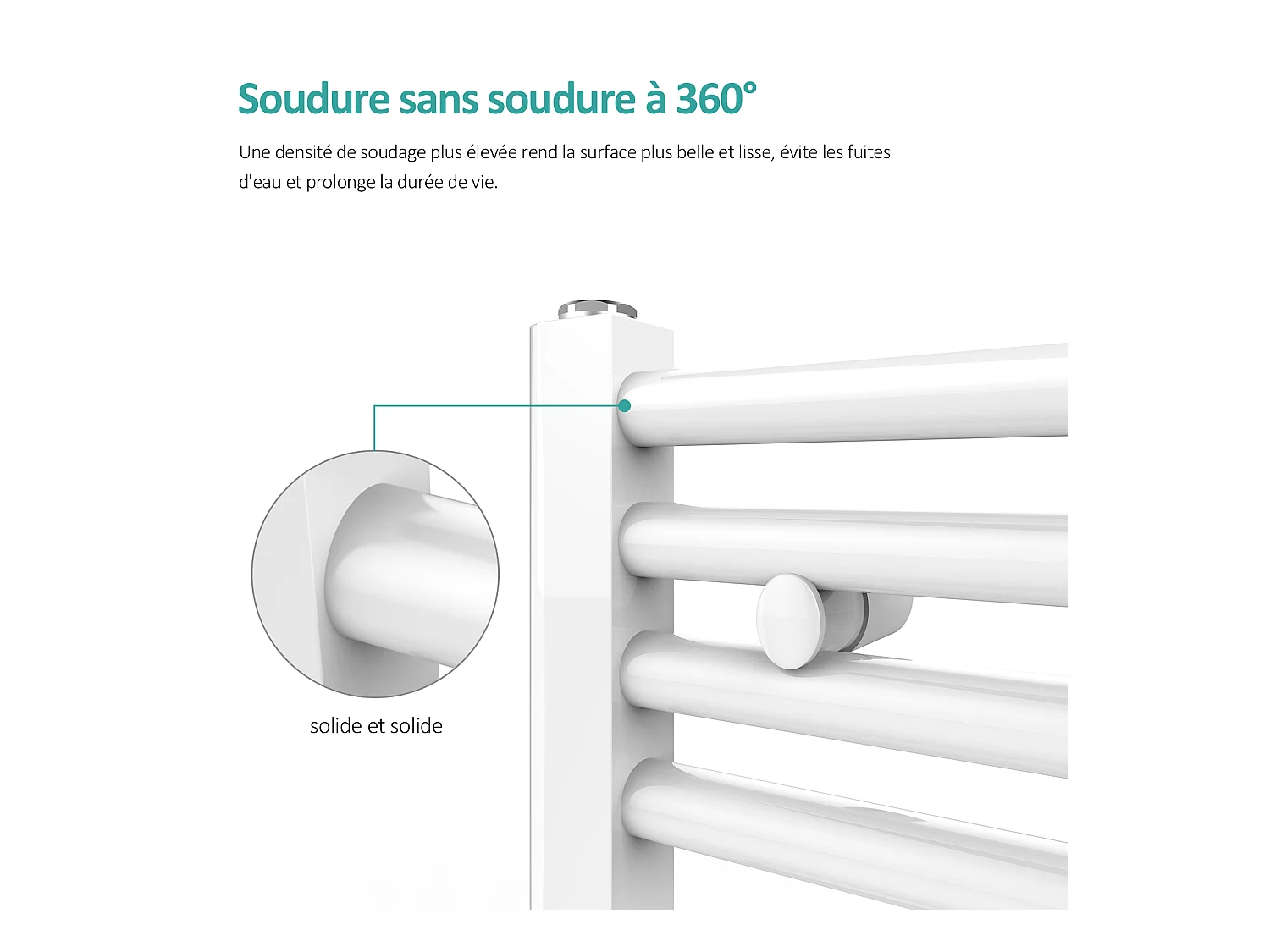 EMKE Sèche-serviette eau chaude, Radiateur sèche-serviettes raccordement central Blanc 75x40cm 244Watts