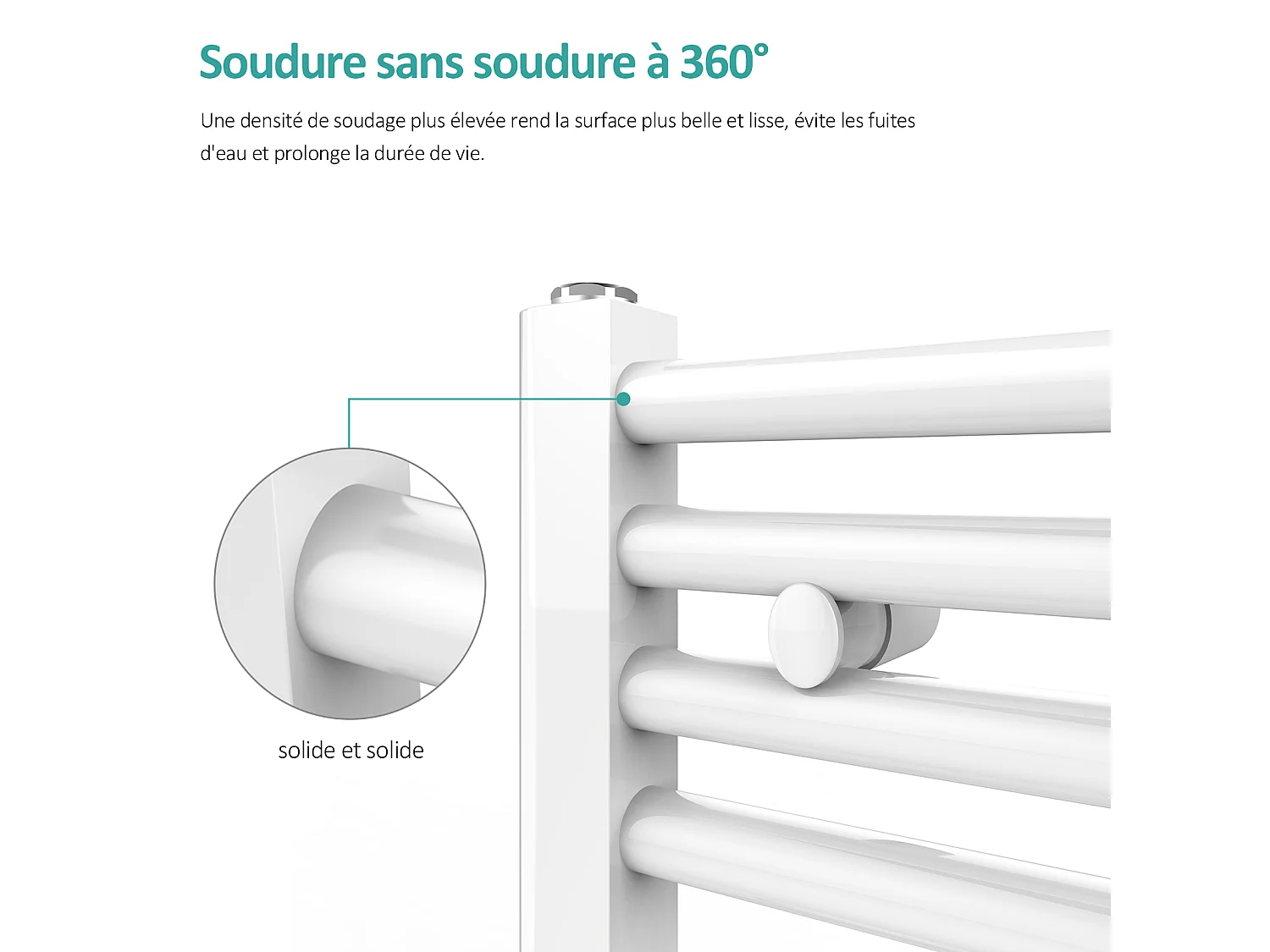 EMKE Sèche-serviette eau chaude, Radiateur sèche-serviettes raccordement central Blanc 75x40cm 244Watts