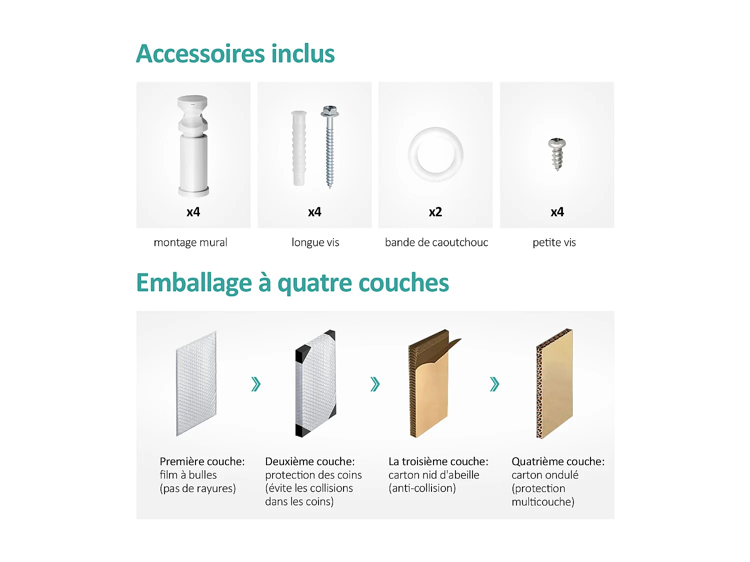 EMKE Sèche-serviette eau chaude, Radiateur sèche-serviettes raccordement central Blanc 75x60cm 337Watts