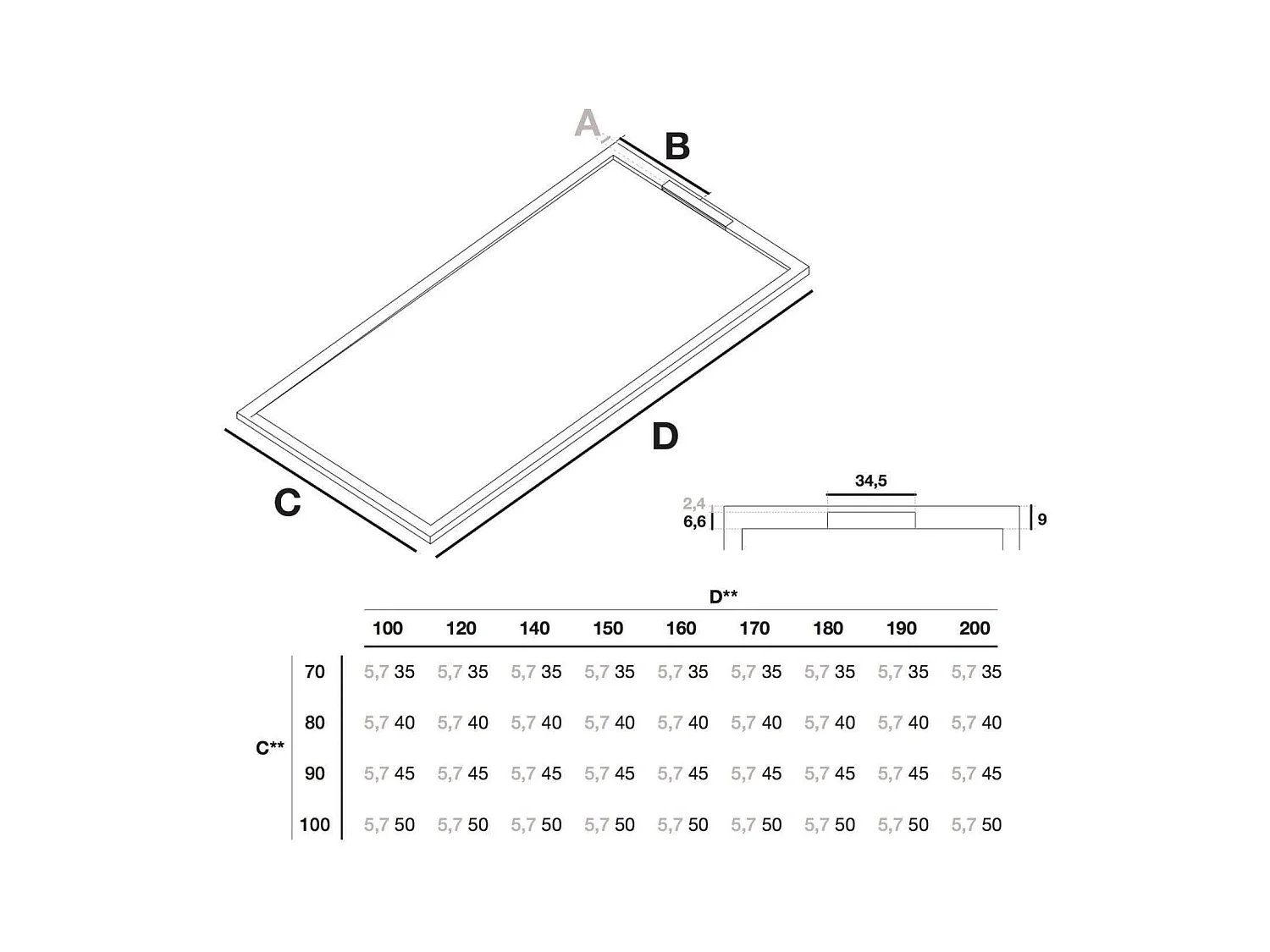Plato de ducha resina COVER BLANCO  80x160cm