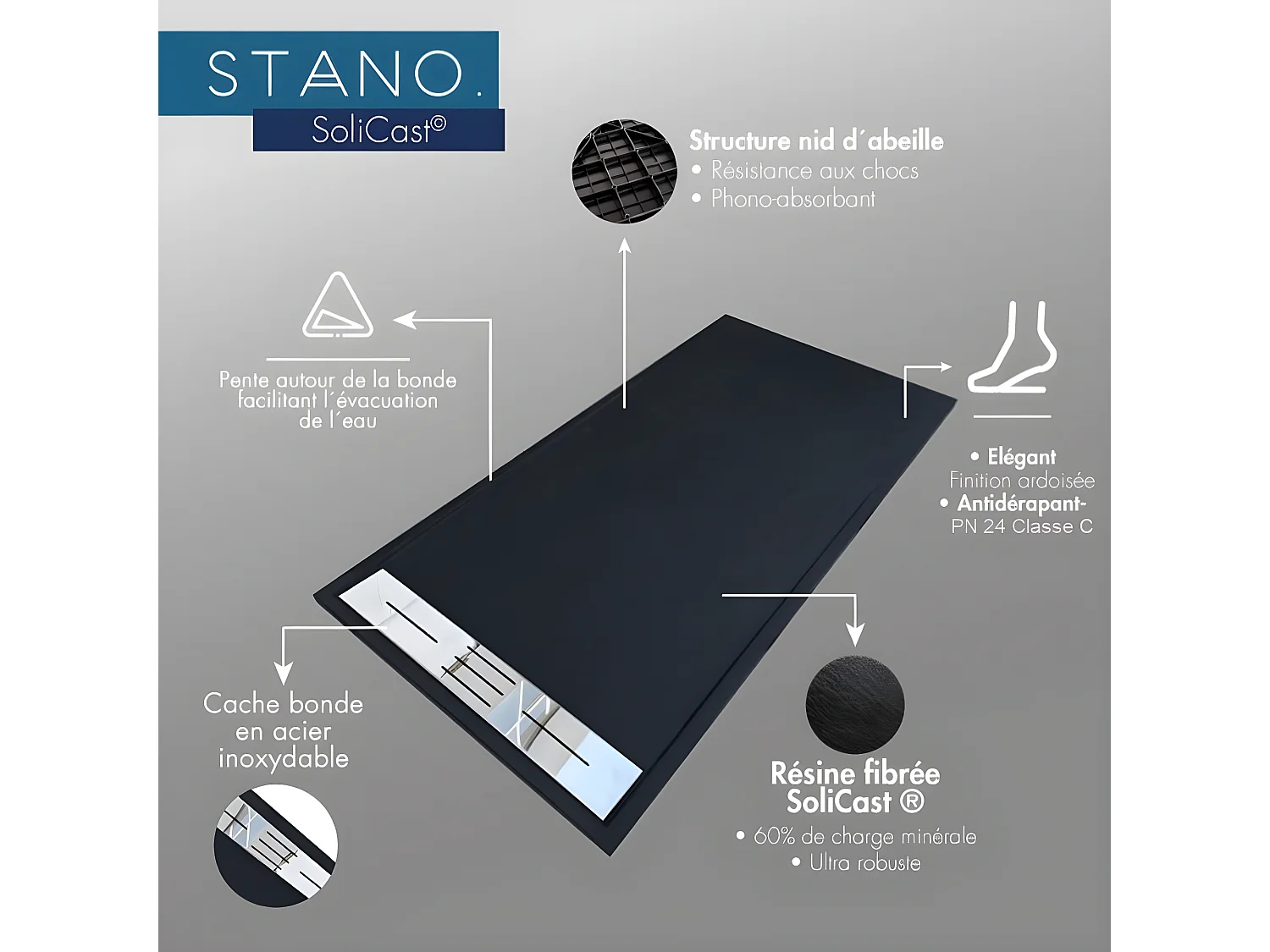 Receveur de douche 80 x 120 cm extra plat LUCIA en SoliCast® surface ardoisée noir