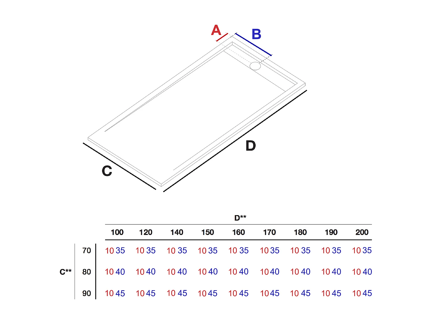 Plato de ducha resina QUORE CREMA  90x200cm