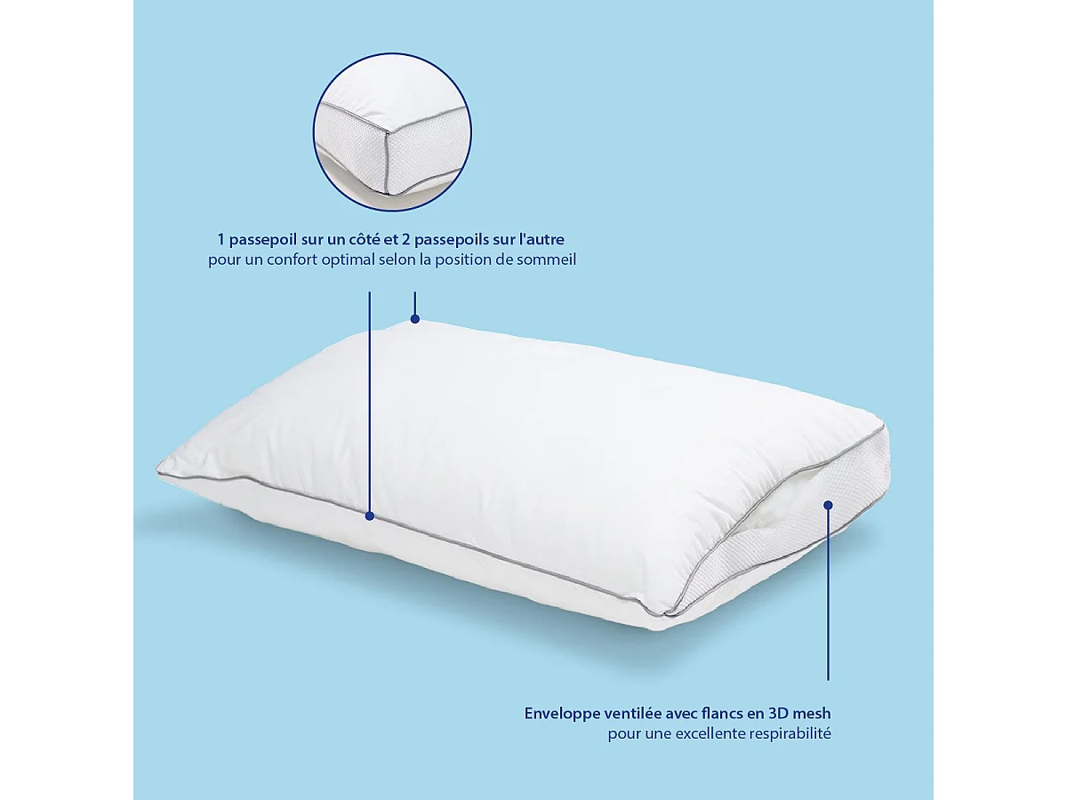 Oreiller souple 40x60cm Premium Ventilé - Enveloppe coton percale - Multipositions de sommeil