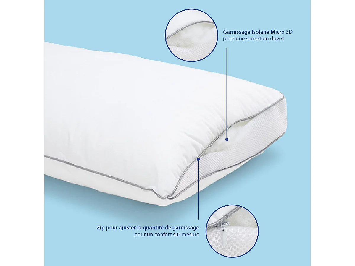 Oreiller souple 40x60cm Premium Ventilé - Enveloppe coton percale - Multipositions de sommeil