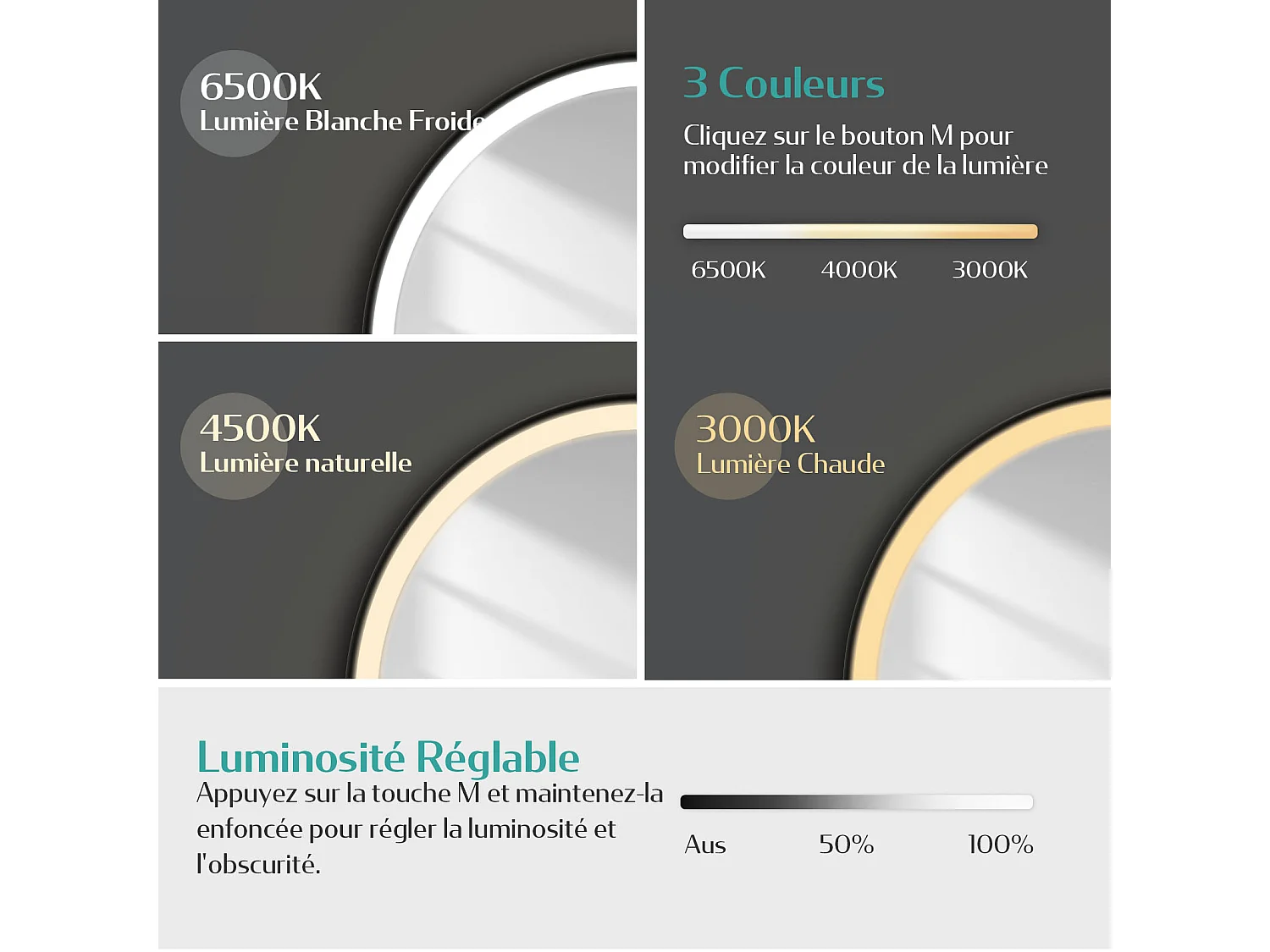 EMKE LED Specchio da bagno rotondo 50 cm Telaio nero con tracolla regolabile Antiappannamento Luce bianca fredda/calda/neutra