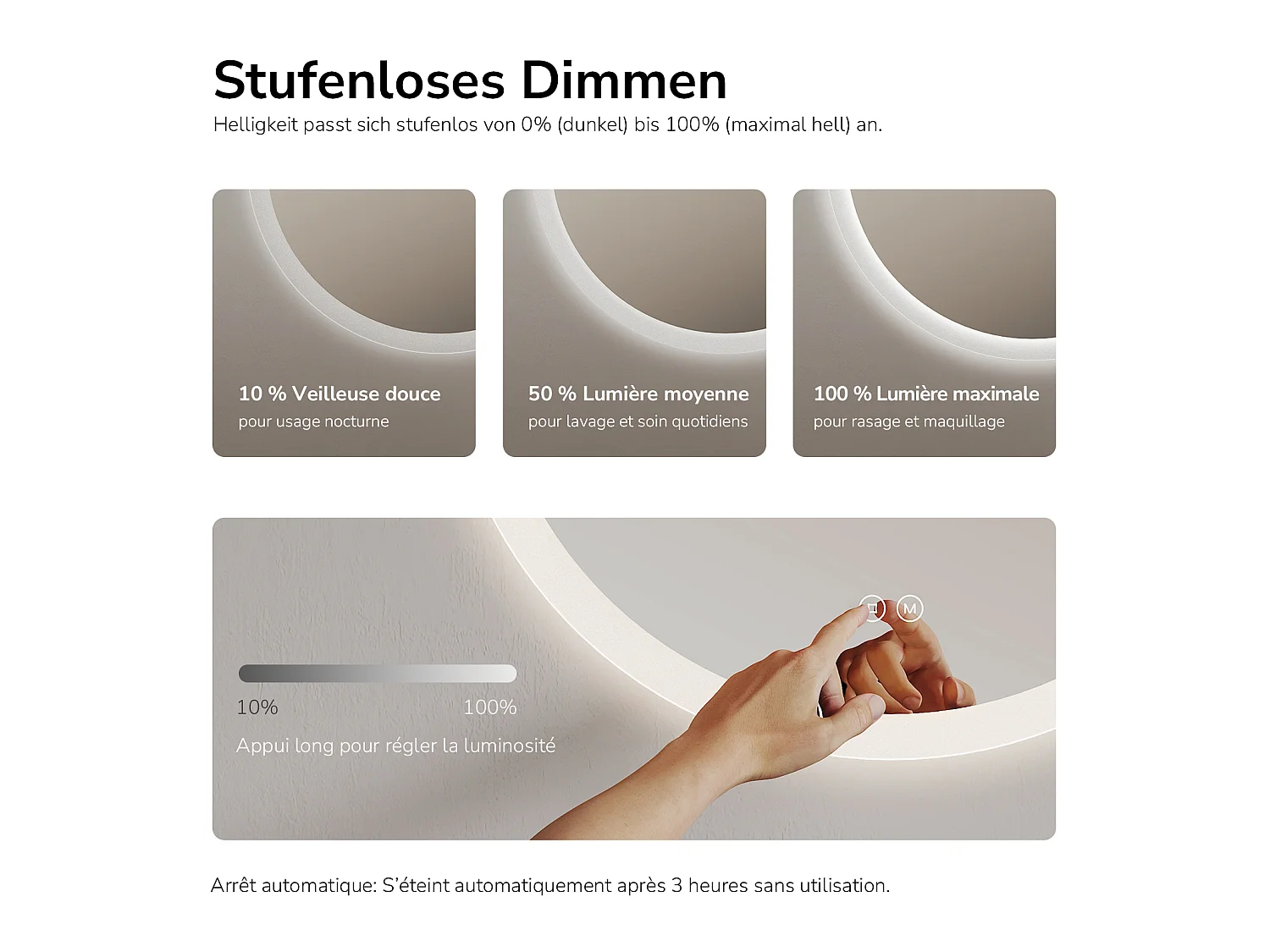 EMKE Ronde LED Badkamerspiegel 50 cm met Aanraakschakelaar Anti Condensfunctie 3 Lichtkleuren