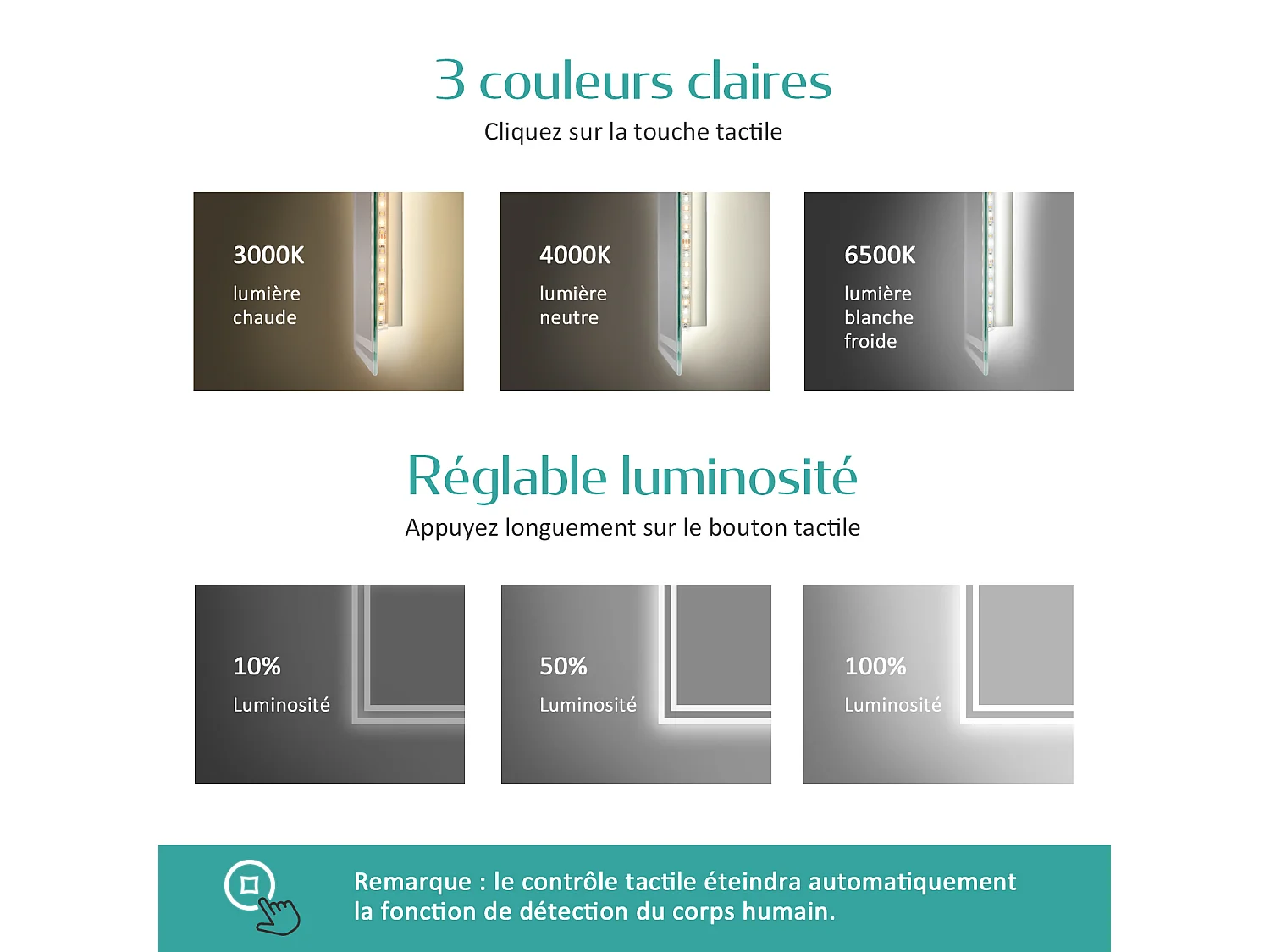 EMKE Miroir lumineux salle de bain 50x70cm avec Capteur de Mouvement, Miroir LED à capteur intelligent, Anti-buée, Lumière Froide/Chaude/Neutre