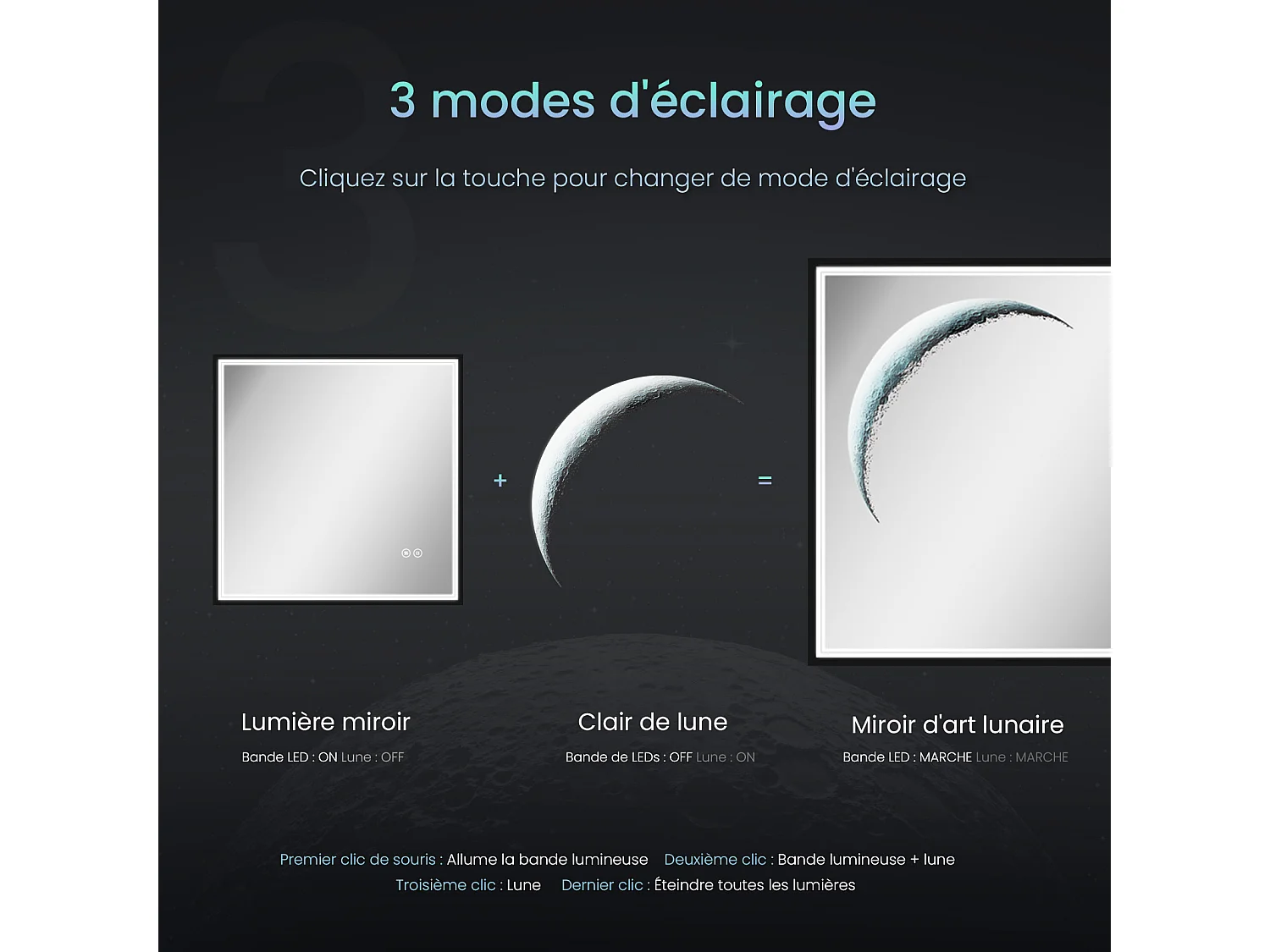 EMKE Miroir lumineux salle de bain Carré 50x50cm, Cadre noir, Miroir LED avec Interrupteur Tactile, Anti-buée, Lumière Blanche Froide