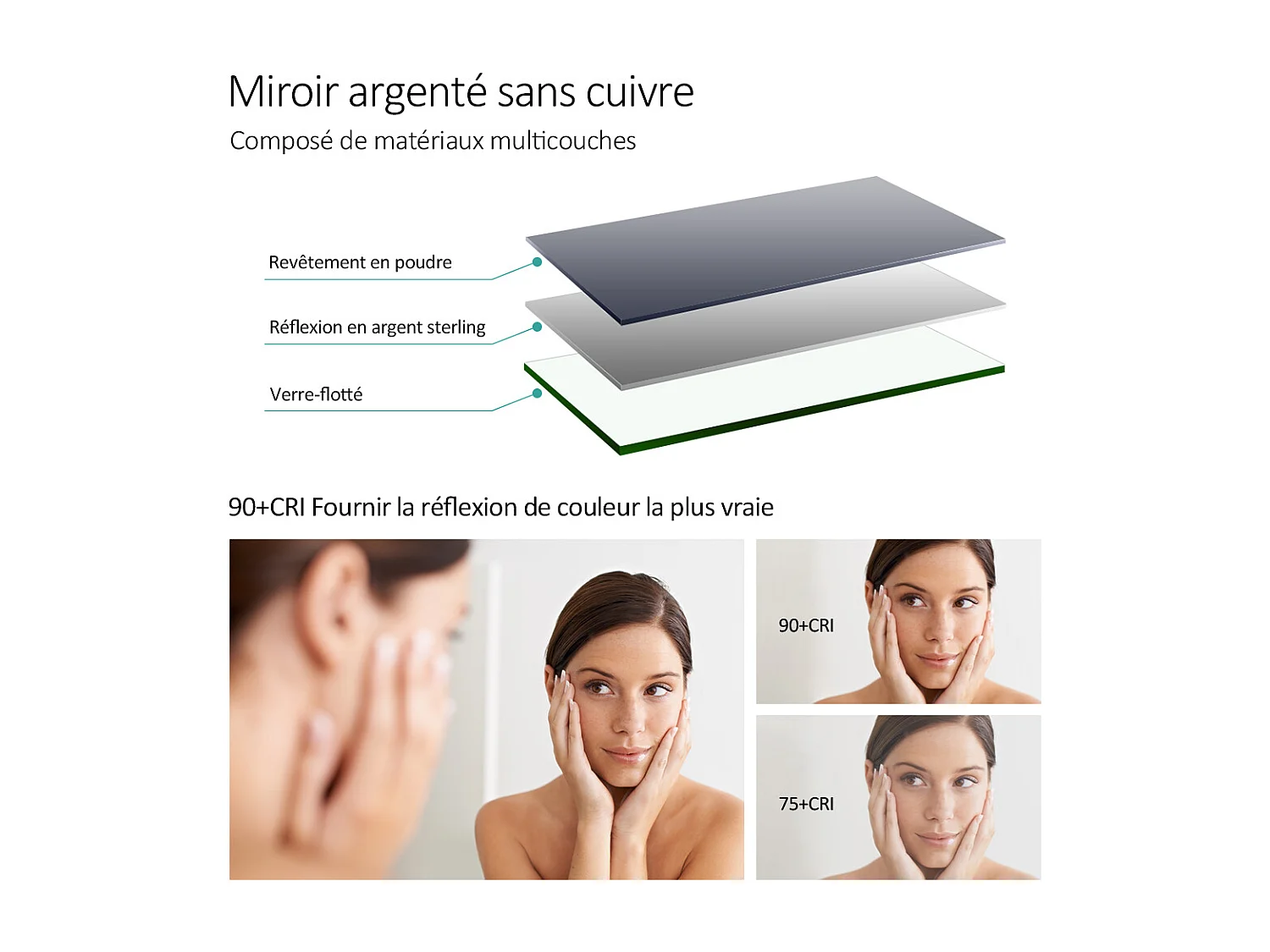EMKE Miroir lumineux salle de bain 60x80cm, Miroir LED avec Interrupteur à bouton, Anti-buée, Miroir avec éclairage lumière Blanche Froide/Chaude