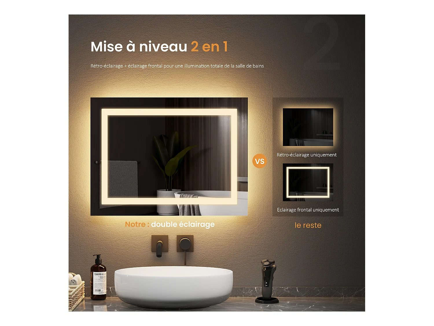 EMKE Verlichte badkamer spiegel 60x40cm, LED Spiegel met knopschakelaar, Anti-condens, Spiegel met koud/warm wit licht