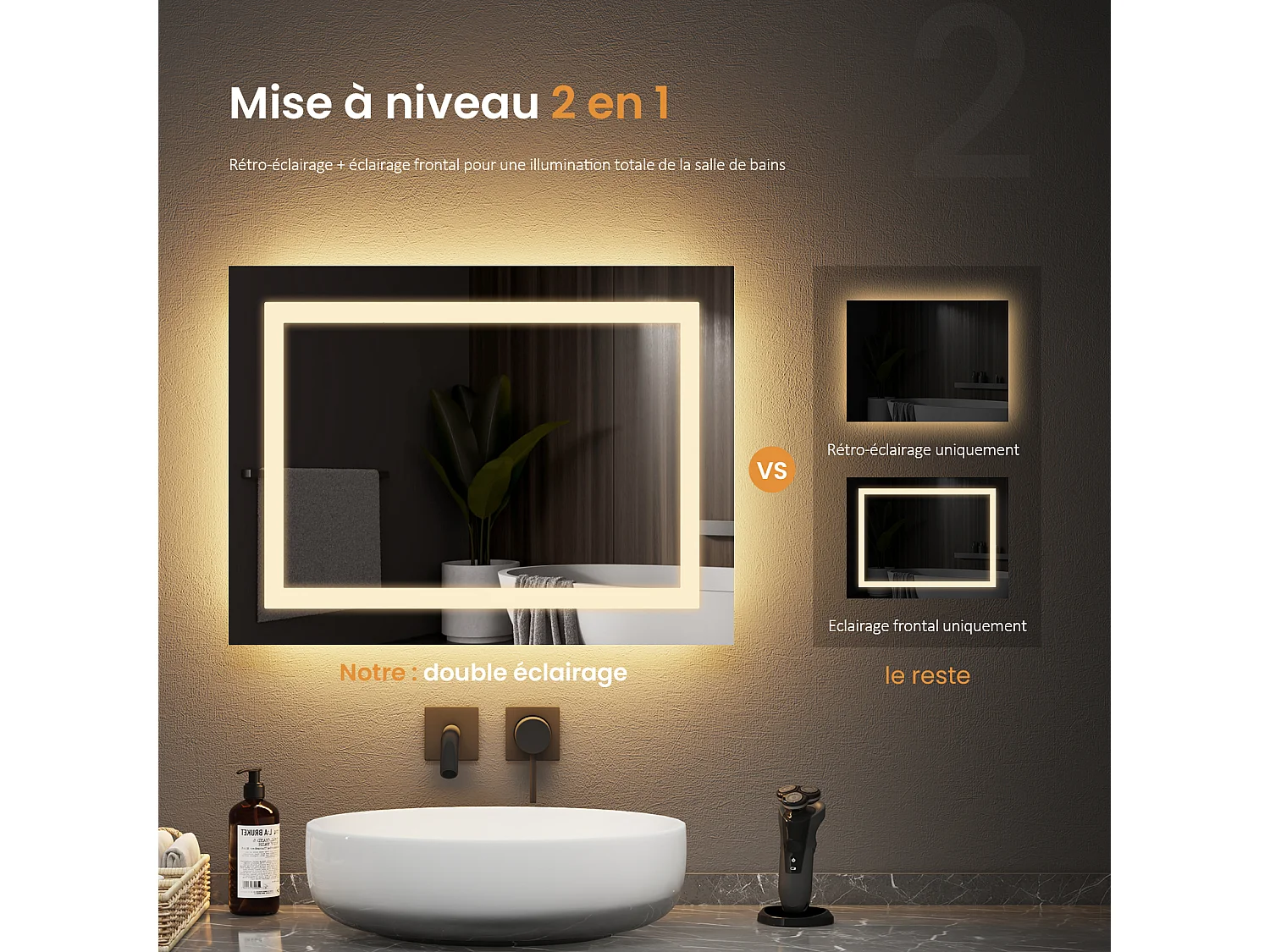 EMKE Miroir lumineux salle de bain 60x40cm, Miroir LED avec Interrupteur à bouton, Anti-buée, Miroir avec éclairage lumière Blanche Froide/Chaude