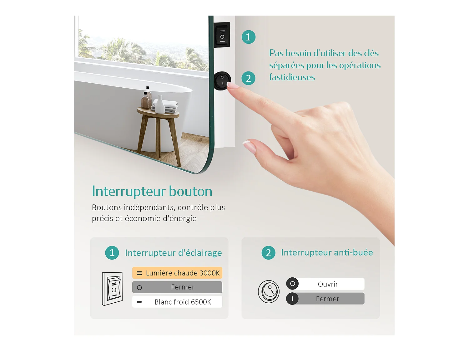 BADSPIEGEL mit Beleuchtung Rechteckig 60/50 cm