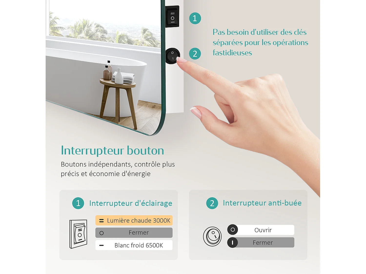 EMKE Miroir lumineux salle de bain Rétro-éclairage 60x40cm, Miroir LED avec Interrupteur à bouton, Anti-buée, lumière Blanche Froide/Chaude