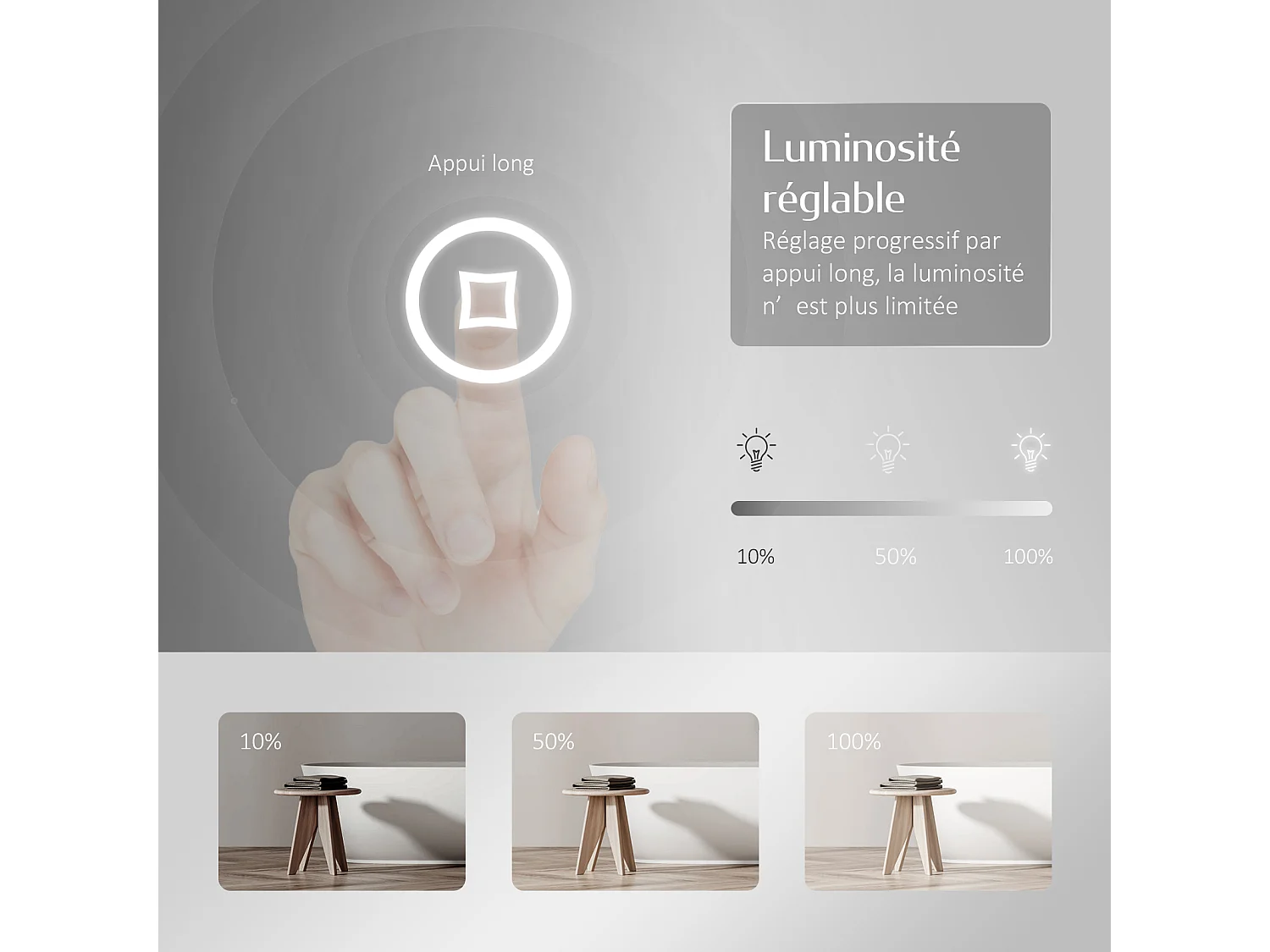 EMKE Miroir de Salle de Bain LED 60x80 cm, Interrupteur Tactile, Intensité Réglable, Fonction Mémoire, 3 Couleurs