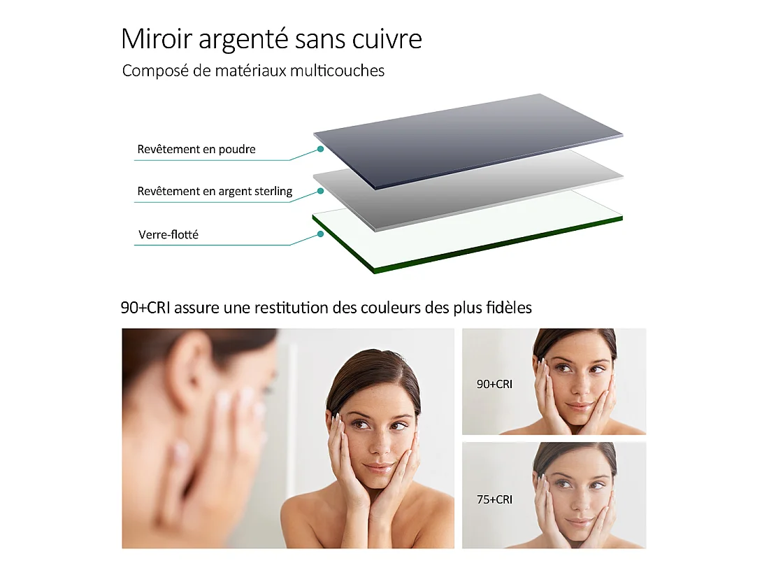 EMKE Miroir de Salle de Bain LED 60x80 cm, Interrupteur Tactile, Intensité Réglable, Fonction Mémoire, 3 Couleurs
