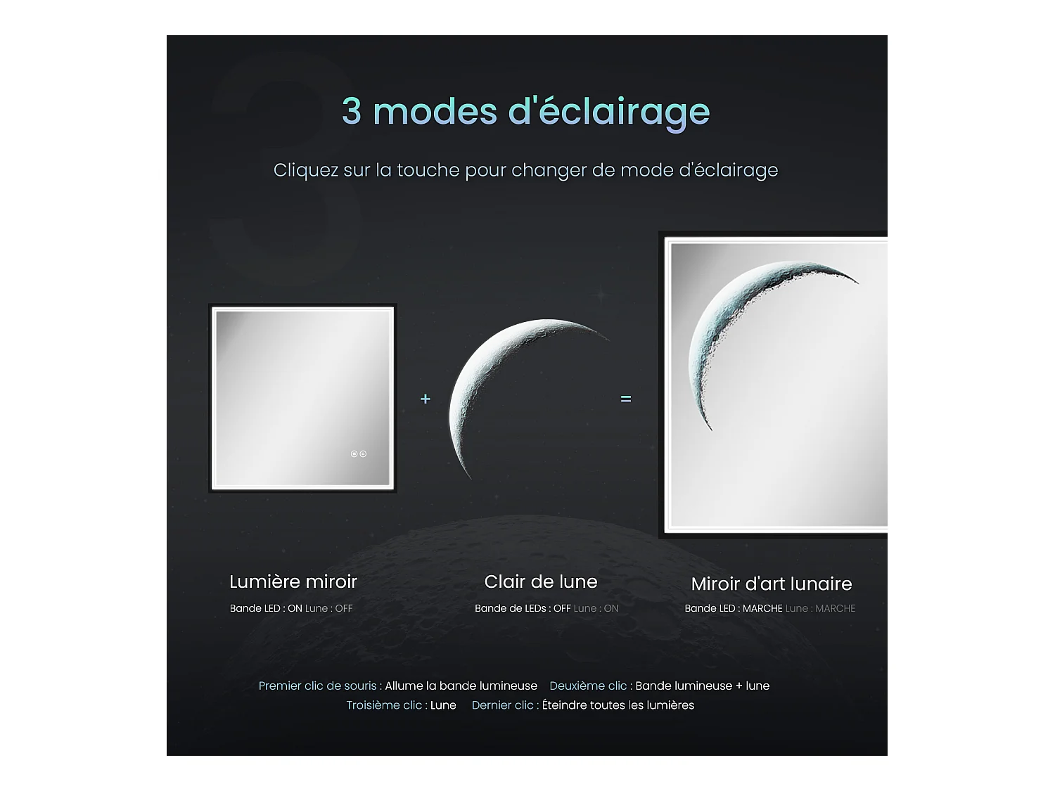 EMKE Verlicht badkamer spiegel Vierkant 60x60cm, Zwarte lijst, LED spiegel met aanraakknop, Anti-condens, Koud wit licht