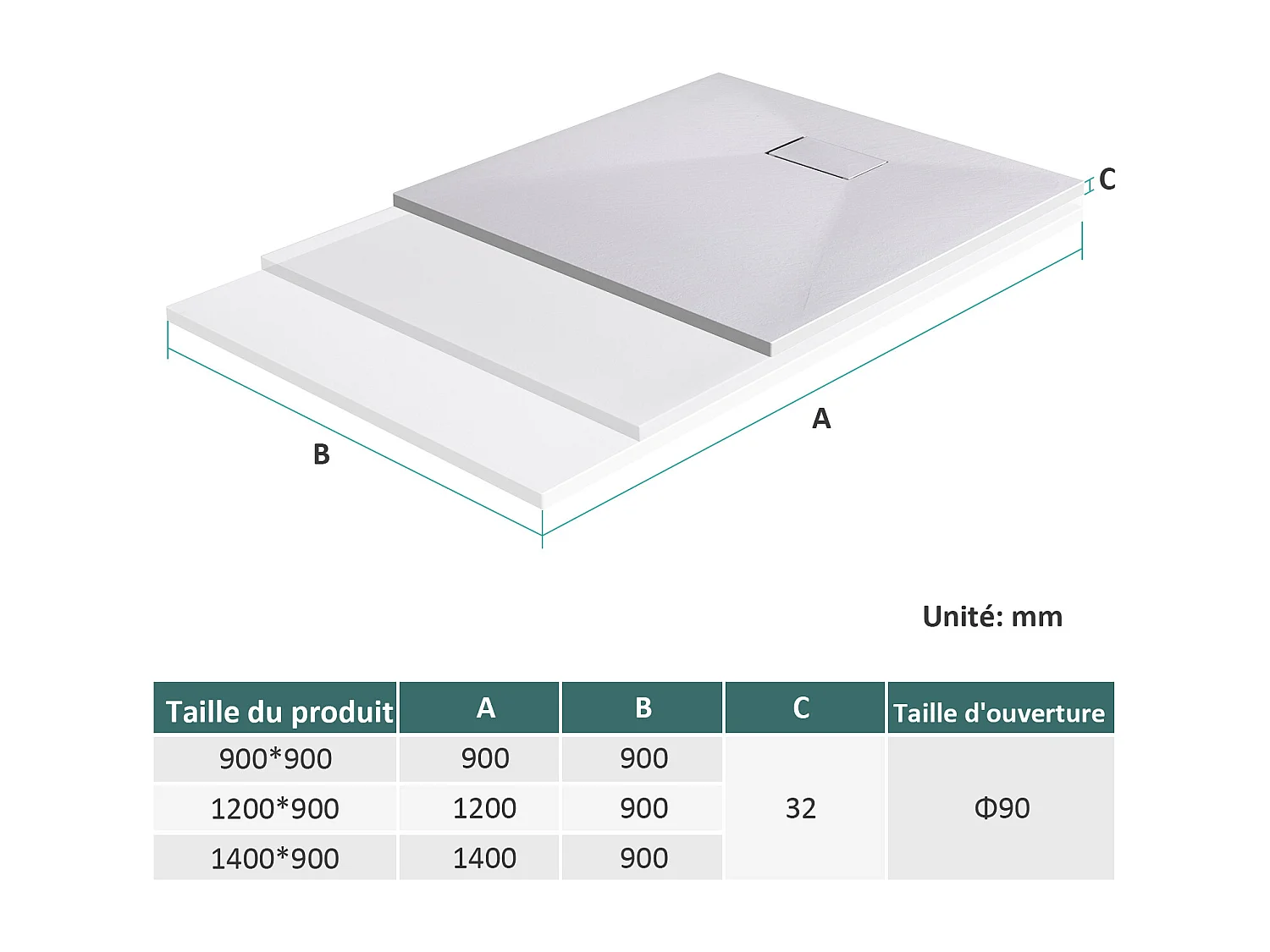 EMKE Receveur de douche receveur de douche plat antidérapant SMC receveur de douche à découper, 140x90cm | Blanc