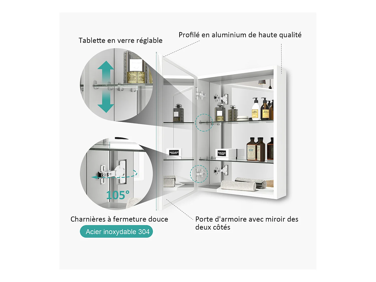 EMKE Armoires de toilette 50x65cm Blanche Armoire Salle de Bain en Miroir Double Face