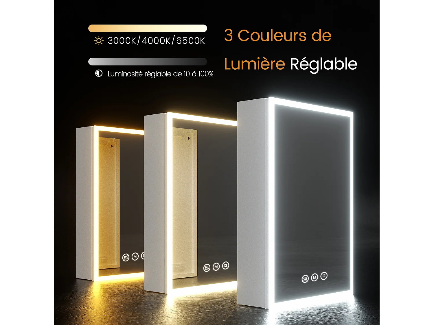 EMKE Armoire de Toilette avec Éclairage 50x70cm, Armoire de Salle de Bains avec 3 Couleurs de Lumière, Réglable, Anti-Buée, Prise de Courant