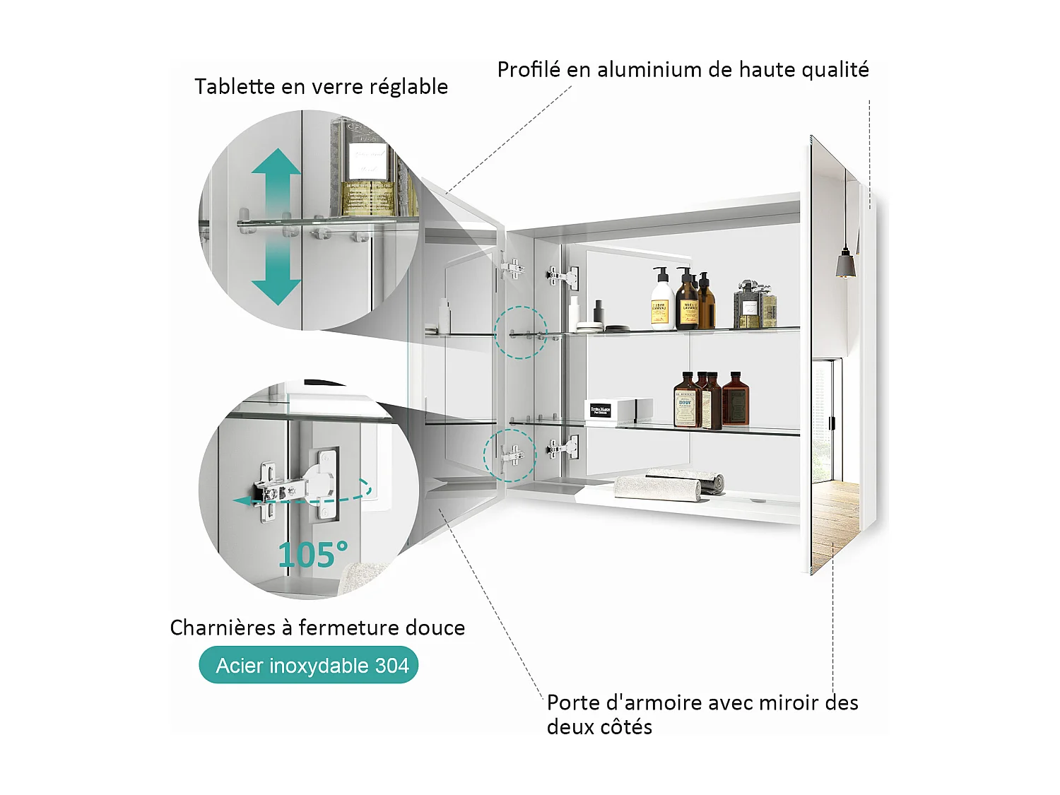 EMKE Armoires de toilette 85x65cm Blanche Armoire Salle de Bain en Miroir Double Face