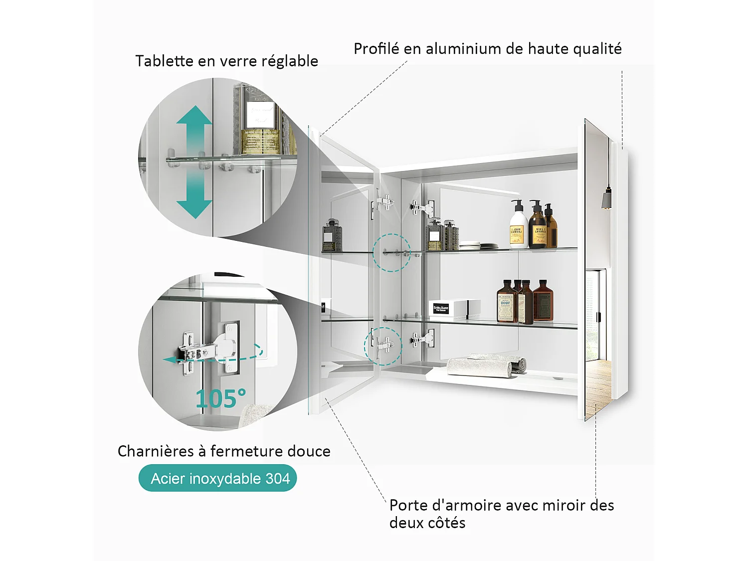 EMKE Armoires de toilette 75x65cm Blanche Armoire Salle de Bain en Miroir Double Face