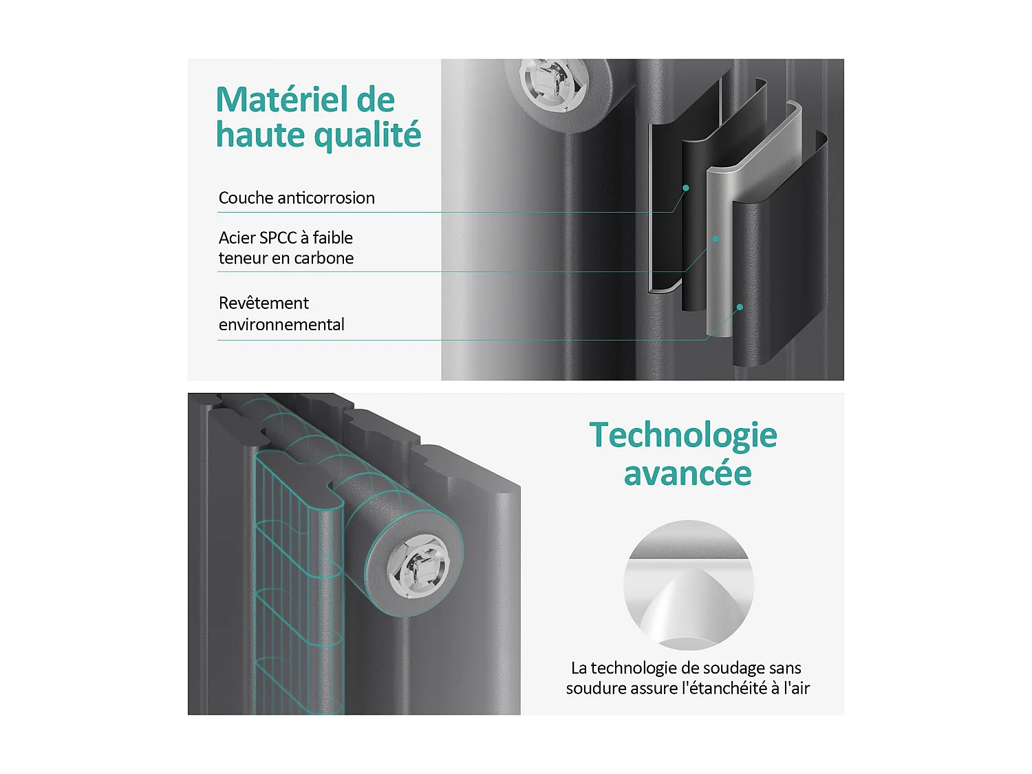 EMKE Radiator - Dubbel-Laags Plat - Mat Antraciet - 60x30 cm - 327 W - Kolomradiator Vertical - Verwarming voor Alle Ruimtes