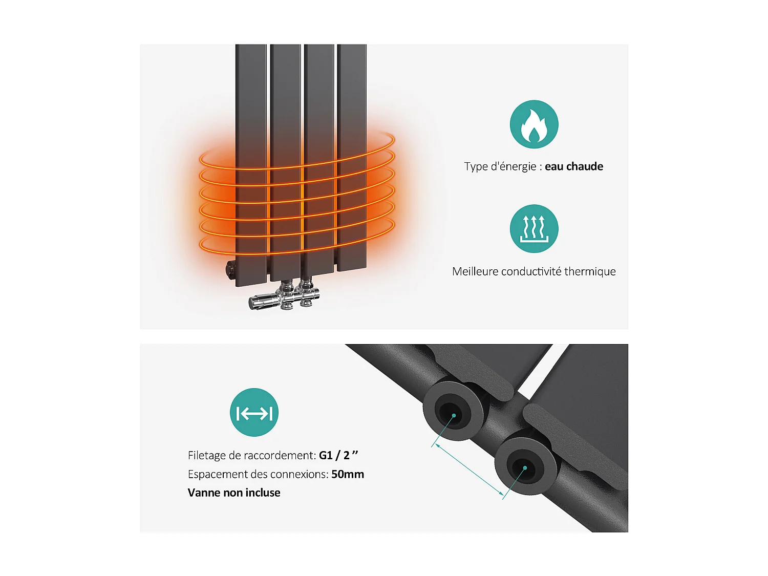 EMKE Radiator - Plat Design - Mat Antraciet - 60x30 cm - 233 W - Kolomradiator Vertical - Verwarming voor Alle Ruimtes