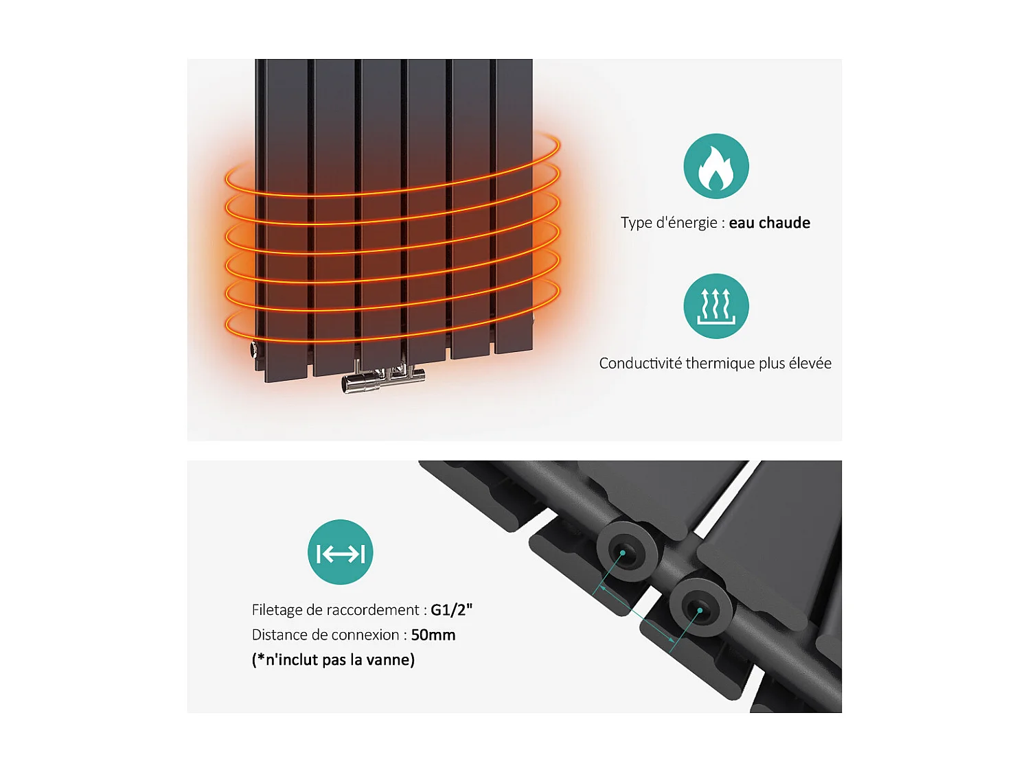 EMKE Radiateur eau chaude en acier Tube Plat Radiateur Mural Noir 60x30cm 327W Double Couche