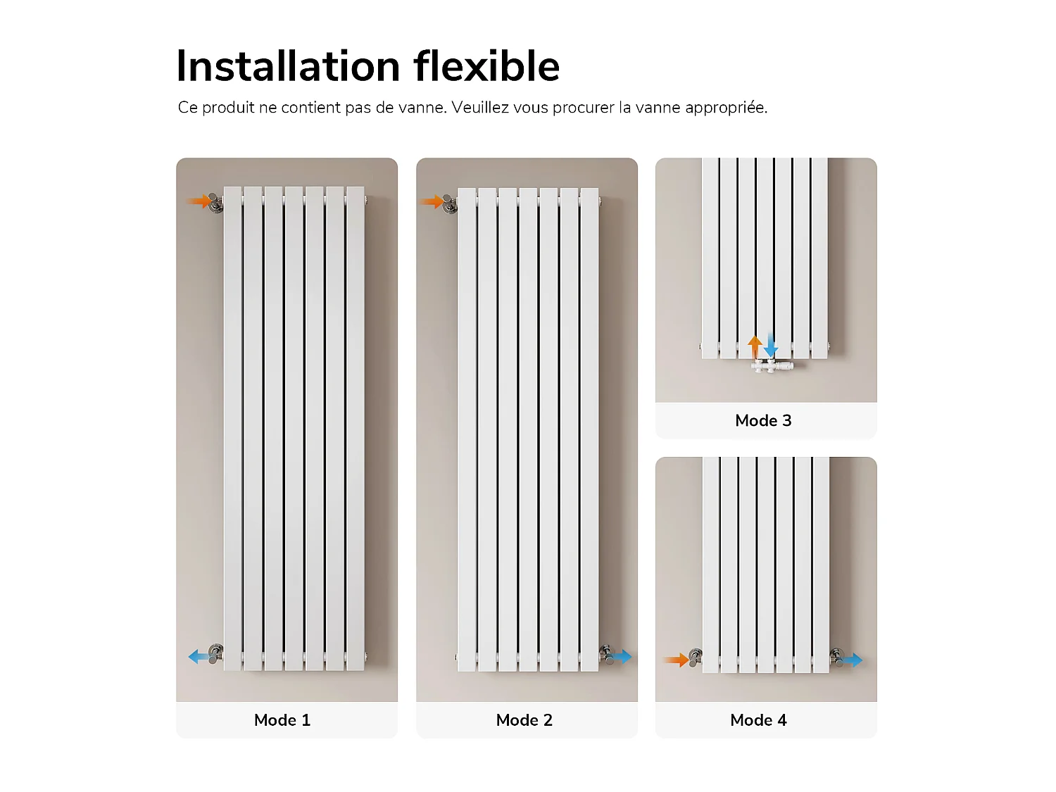 EMKE Radiateur à Eau Chaude, Radiateur plat seule couche connexion centrale, Montage mural vertical design, Blanc 180x53cm