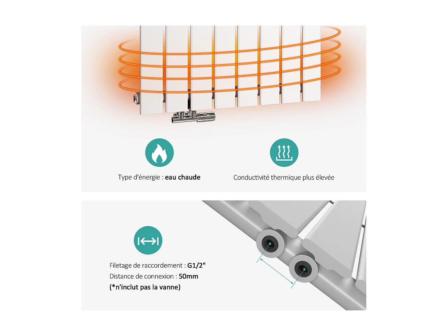 EMKE Radiateur eau chaude en acier Tube Plat Radiateur Mural Blanc 180x53cm 1949W Double Couche