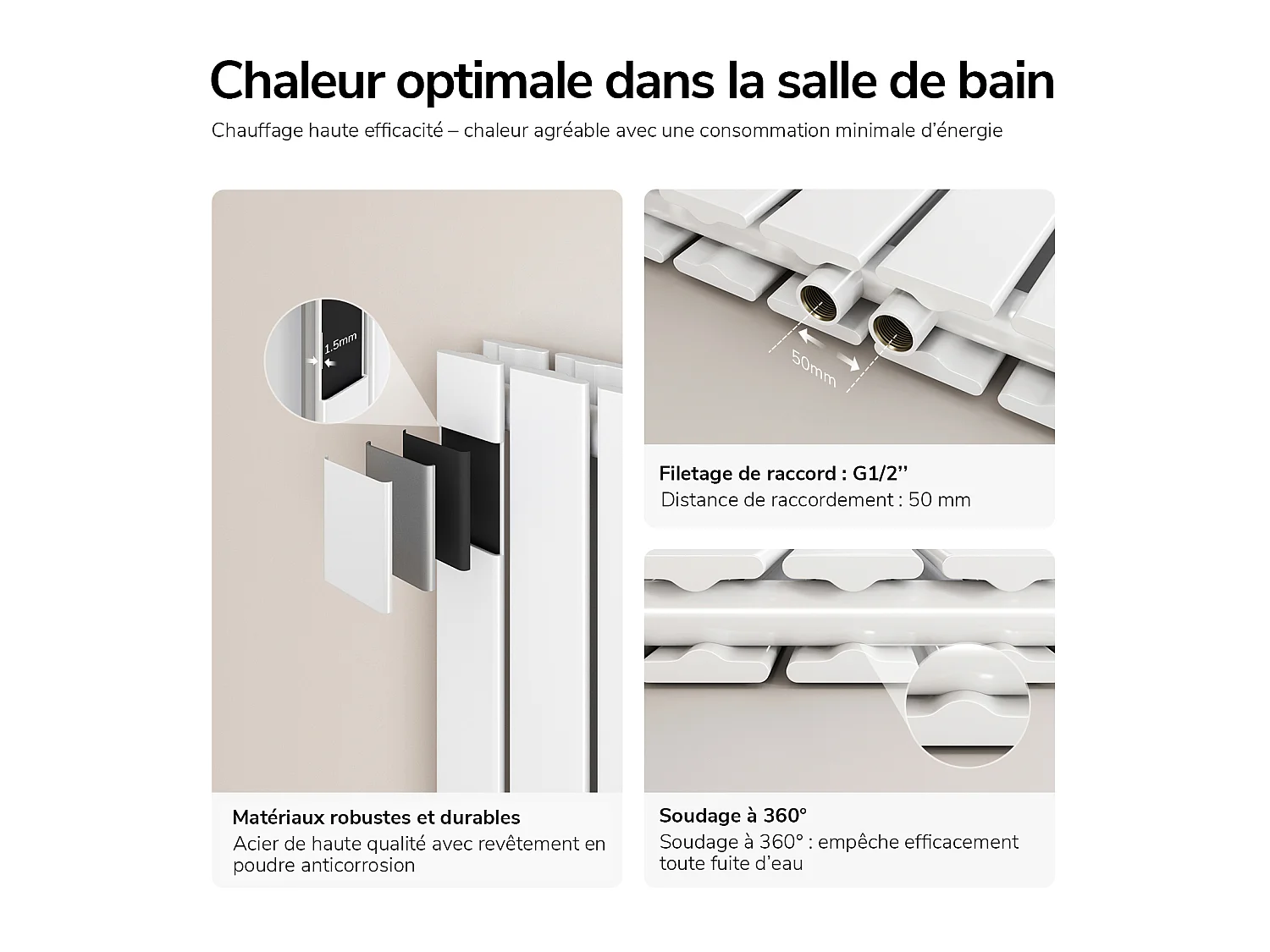 EMKE Radiateur eau chaude en acier Tube Plat Radiateur Mural Blanc 180x53cm 1949W Double Couche