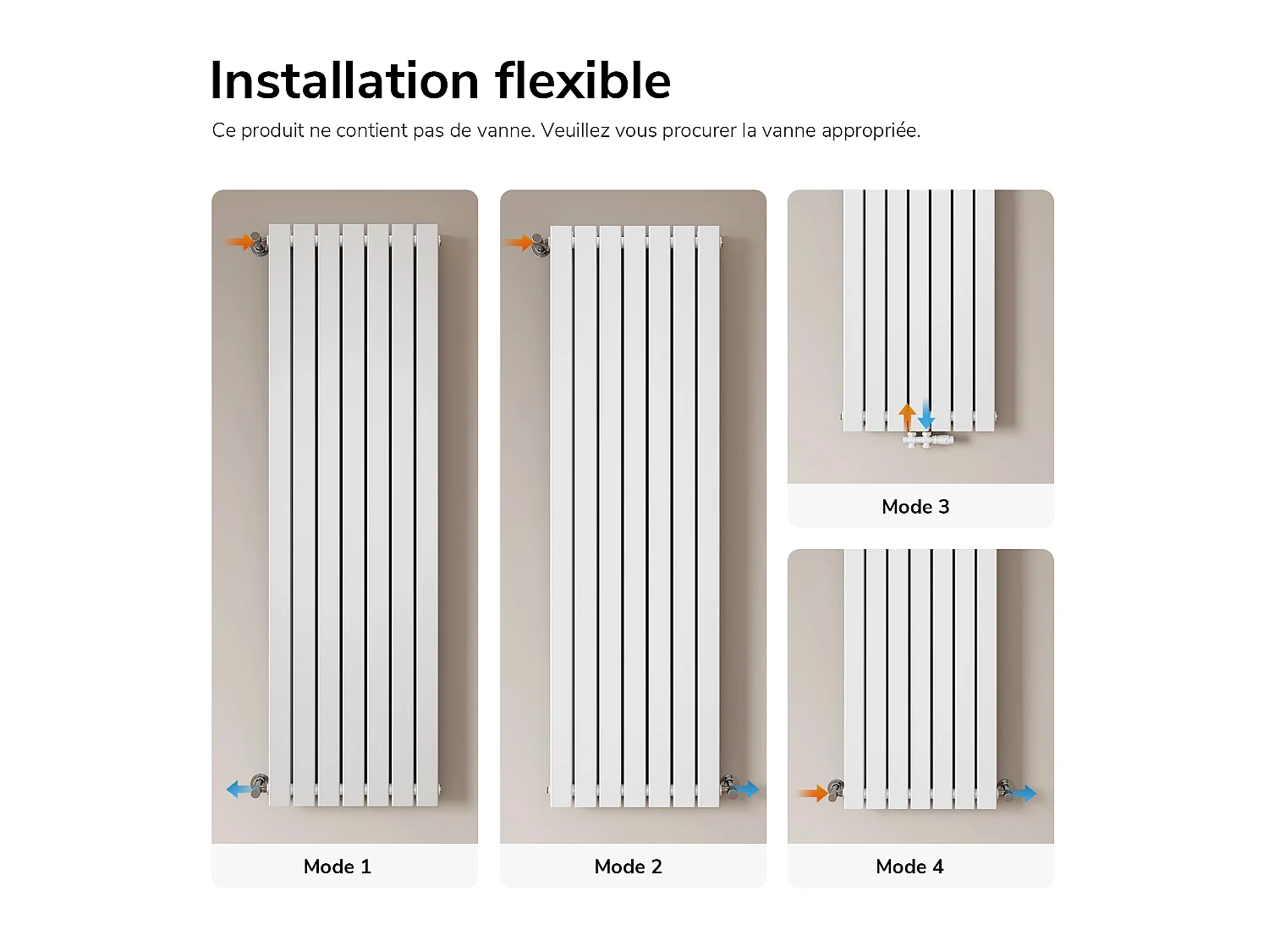 EMKE Radiateur eau chaude en acier Tube Plat Radiateur Mural Blanc 180x53cm 1949W Double Couche