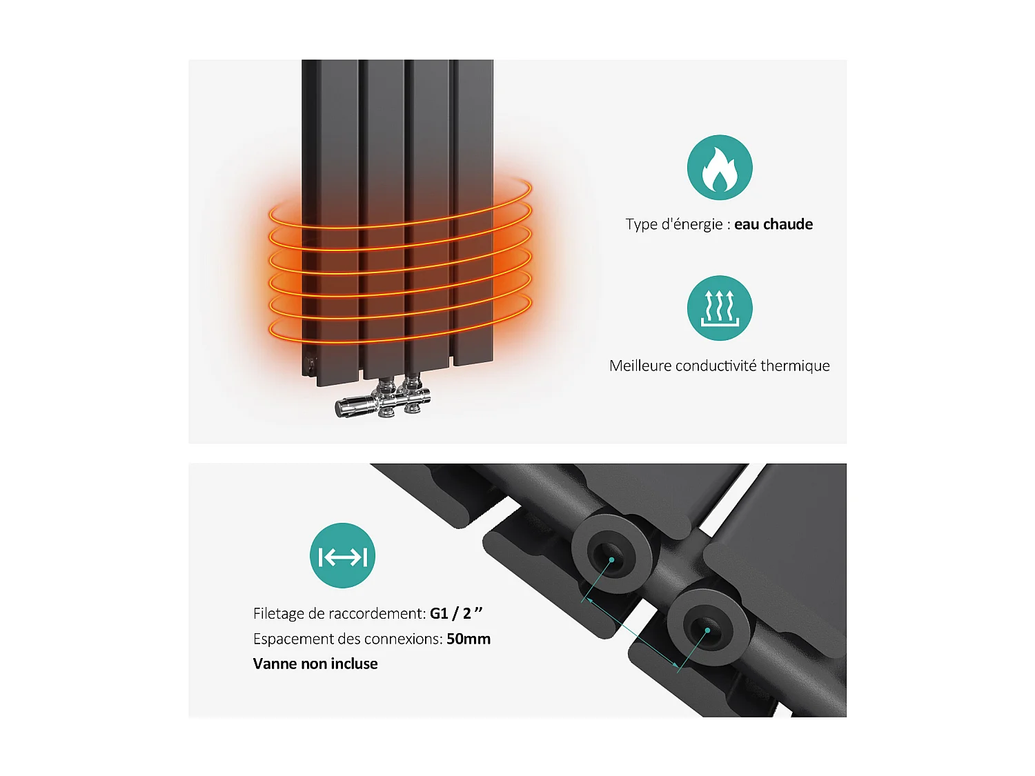 EMKE Radiateur à Eau Chaude, Radiateur plat Double couche connexion centrale, Anthracite 90x30cm