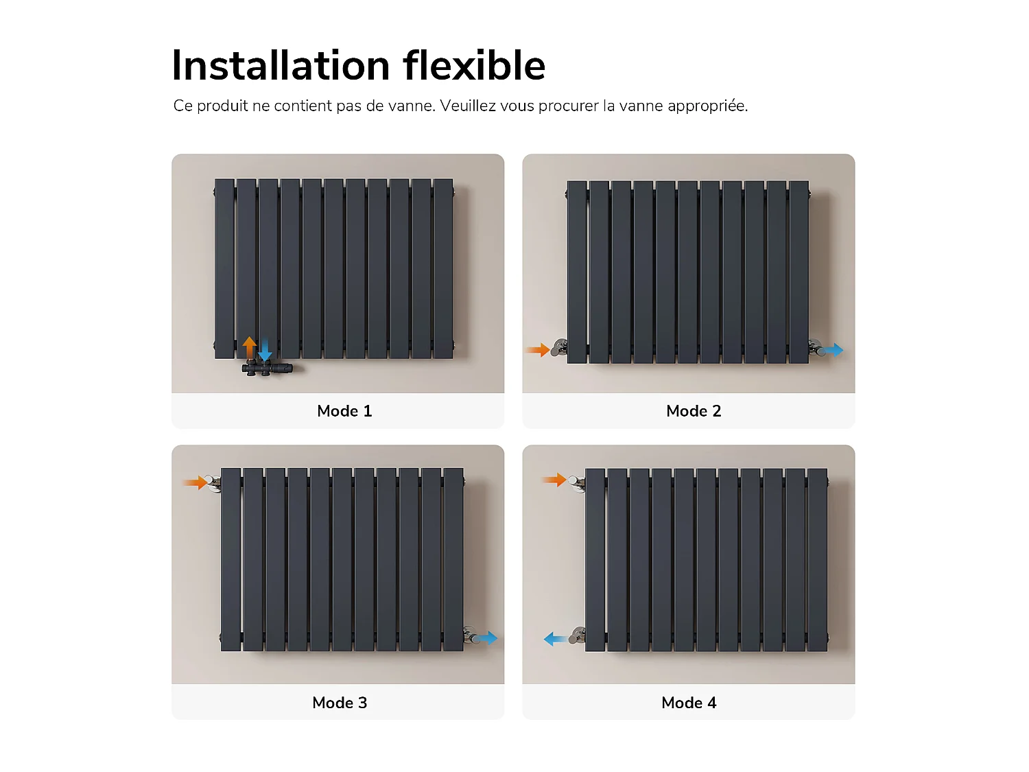 EMKE Radiateur à Eau Chaude, Radiateur plat seule couche connexion latérale, Anthracite 63x85cm