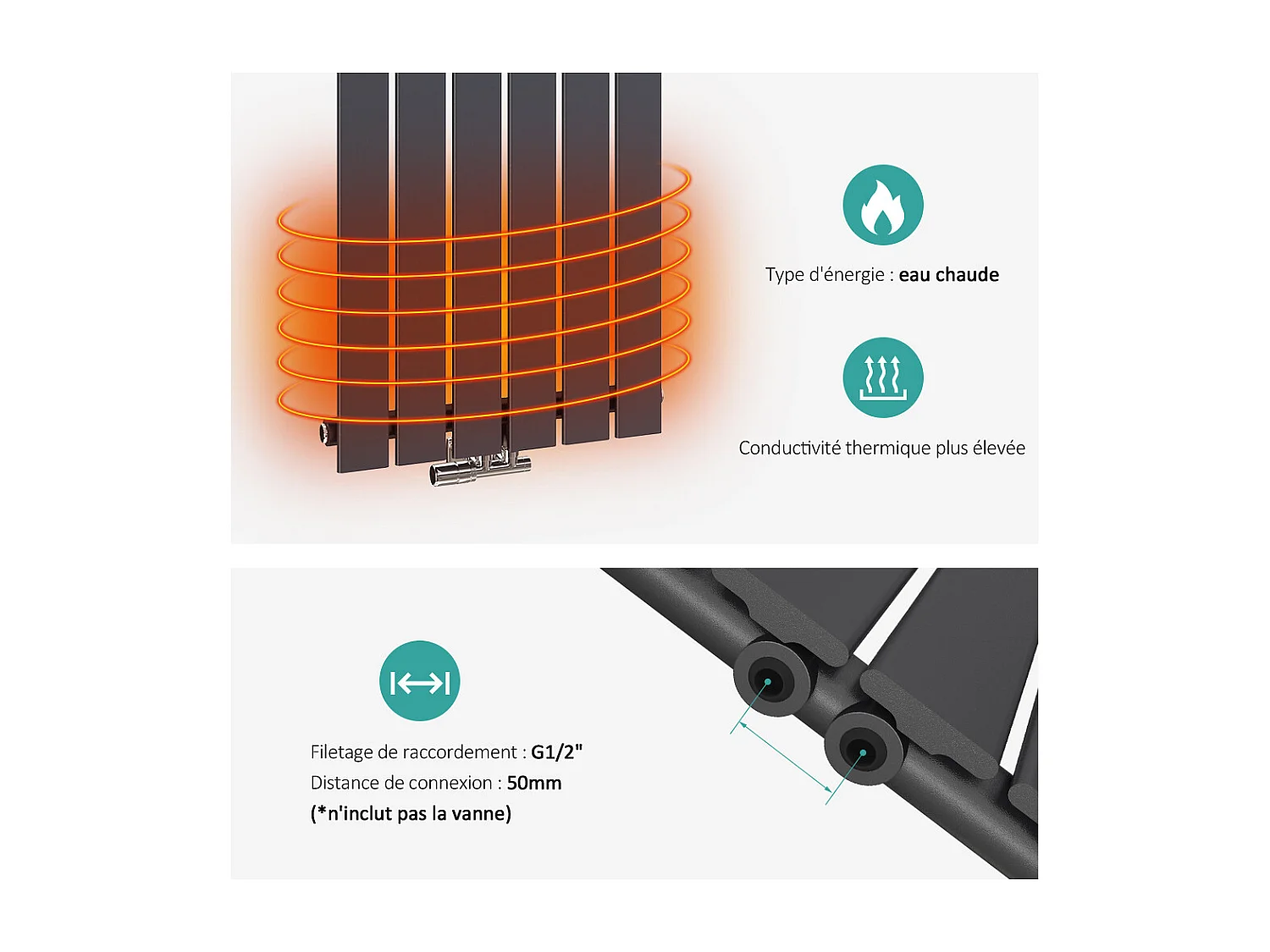 EMKE Radiateur à Eau Chaude, Radiateur plat seule couche connexion centrale, Montage mural vertical design, Noir 160x30cm