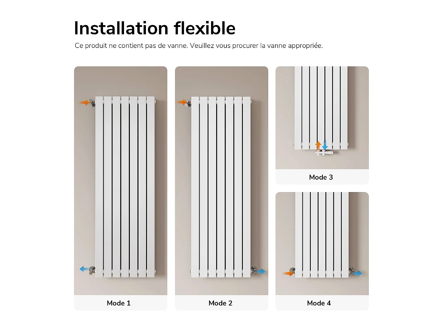 EMKE Radiateur eau chaude en acier Tube Plat Radiateur Mural Blanc 160x53cm 1739W Double Couche